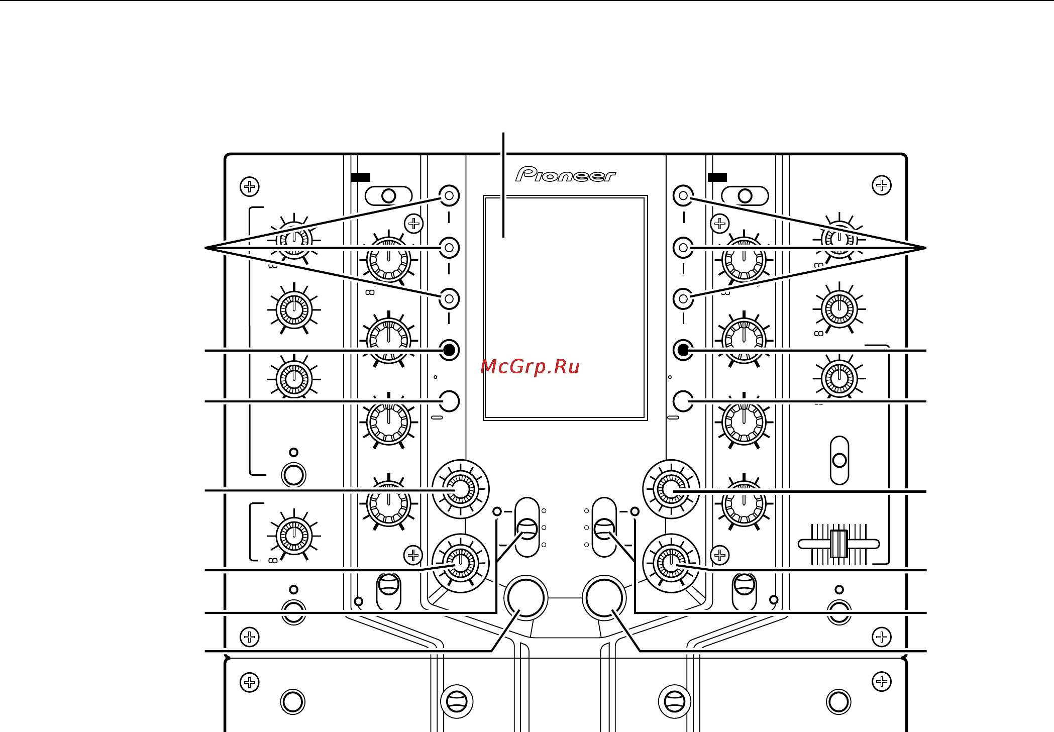 Pioneer DJM-909 [10/28] Верхняя панель 2