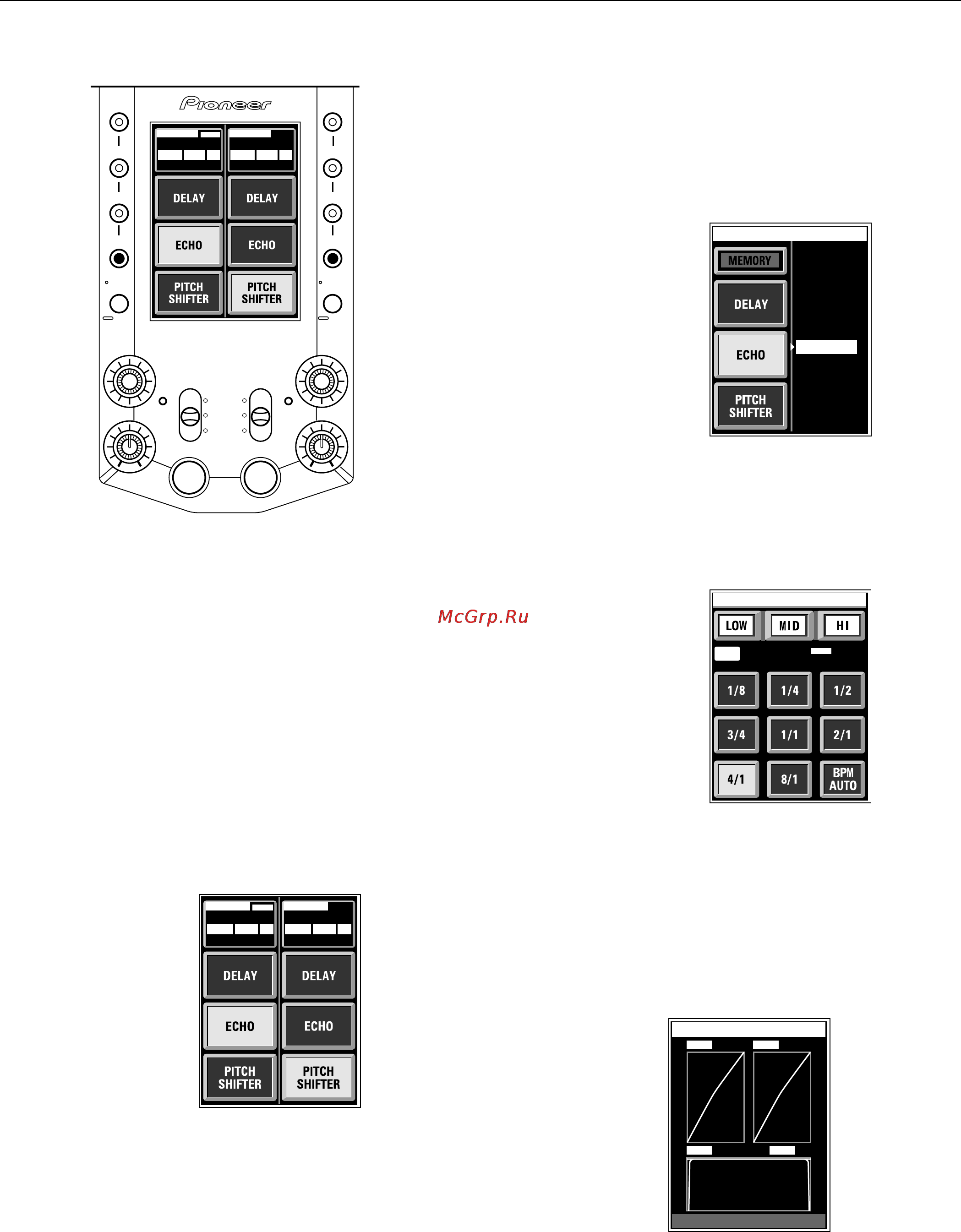 Pioneer DJM-909 [14/28] Элементы сенсорного дисплея