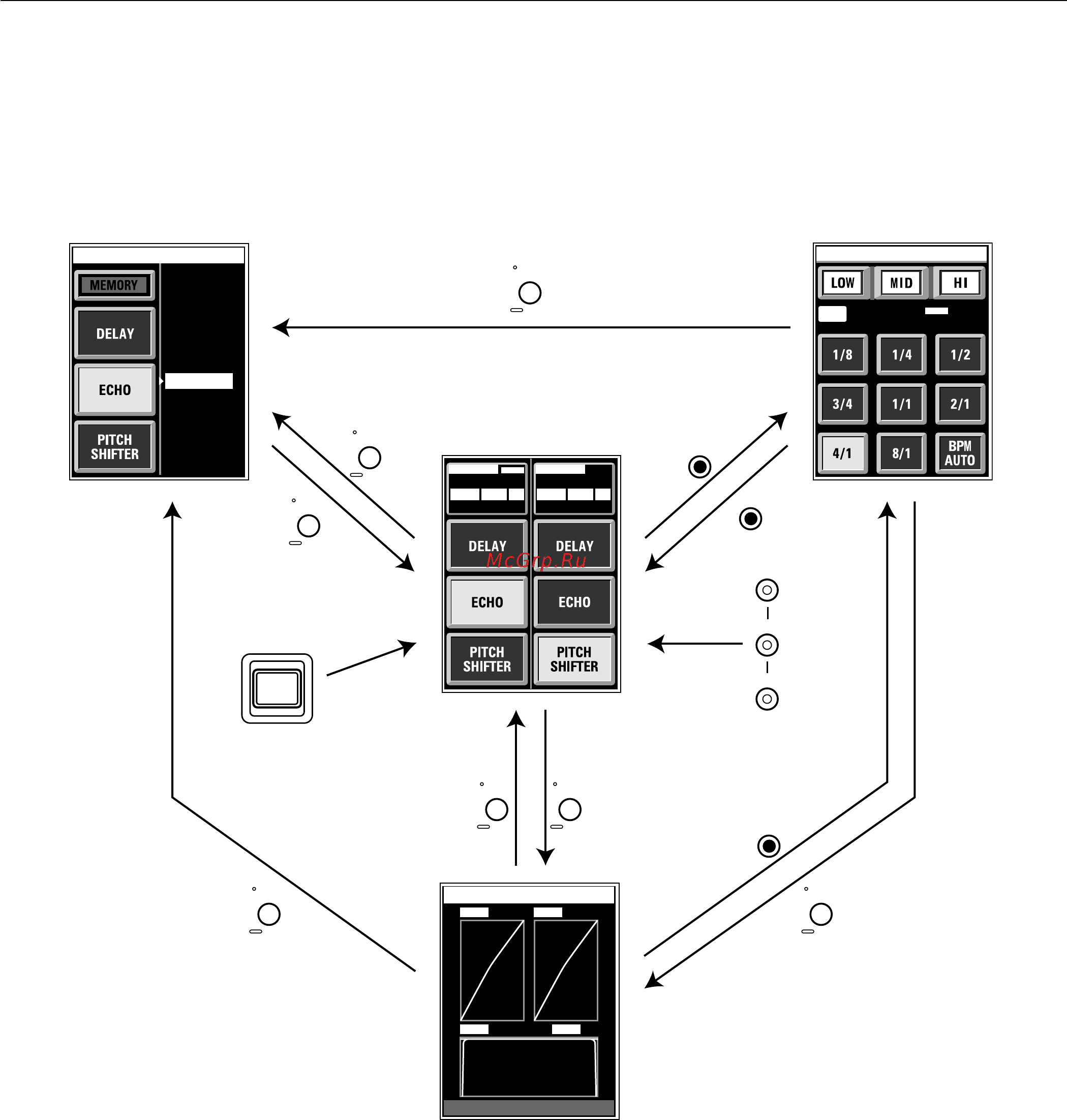 Pioneer DJM-909 [15/28] Нии ди