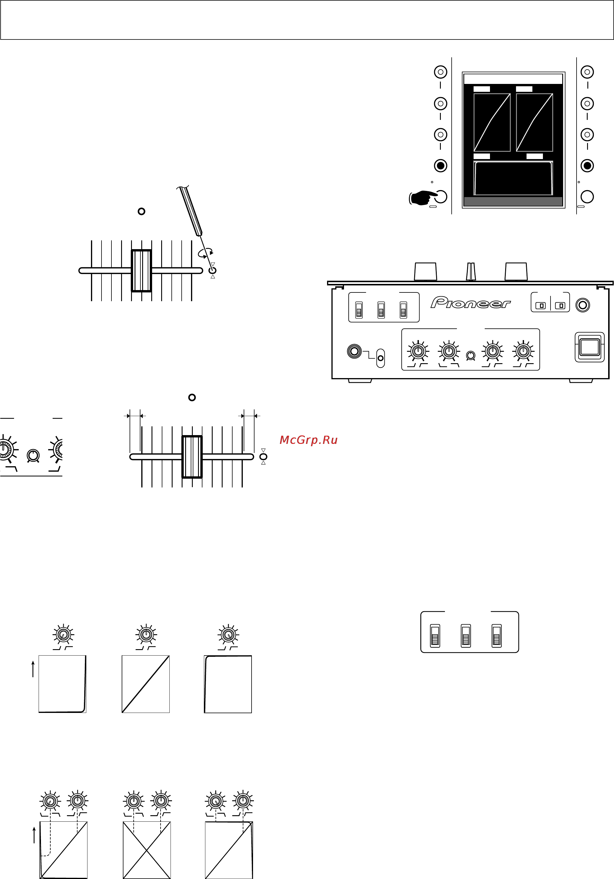 Pioneer DJM-909 [17/28] Операции с фейдером