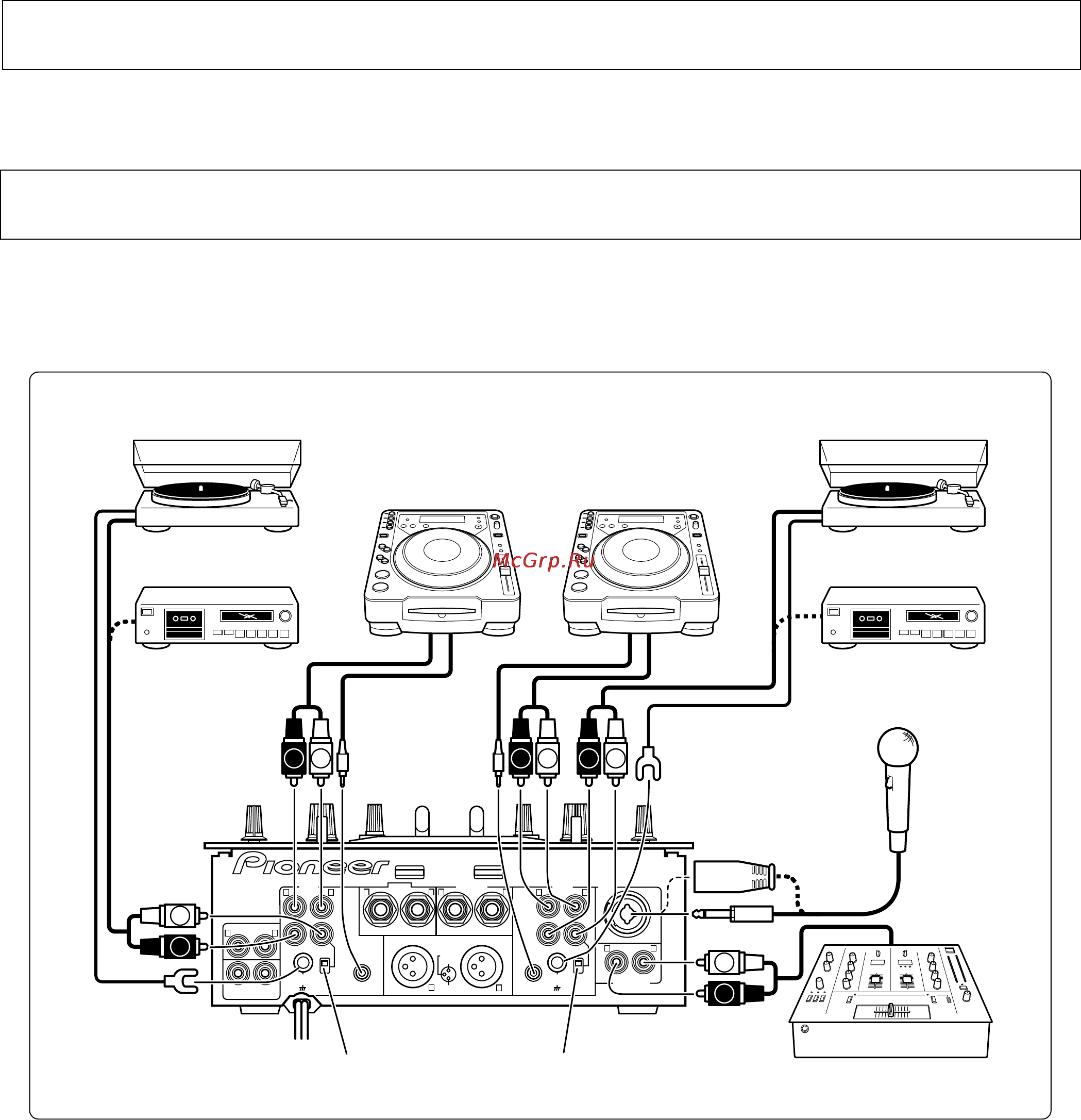 Pioneer DJM-909 [5/28] Подключение