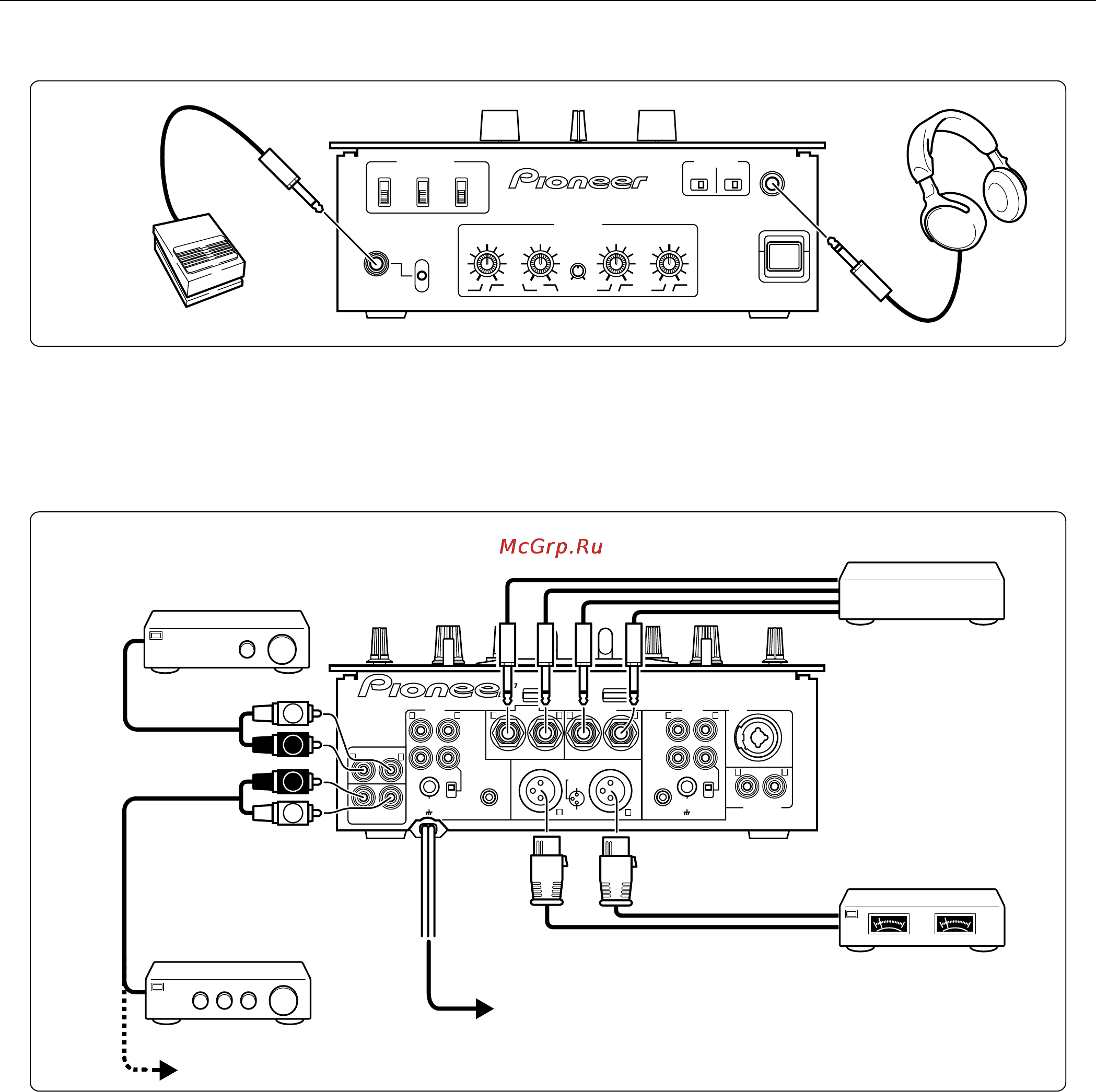 Pioneer DJM-909 [6/28] Подключение педали и наушников передняя панель