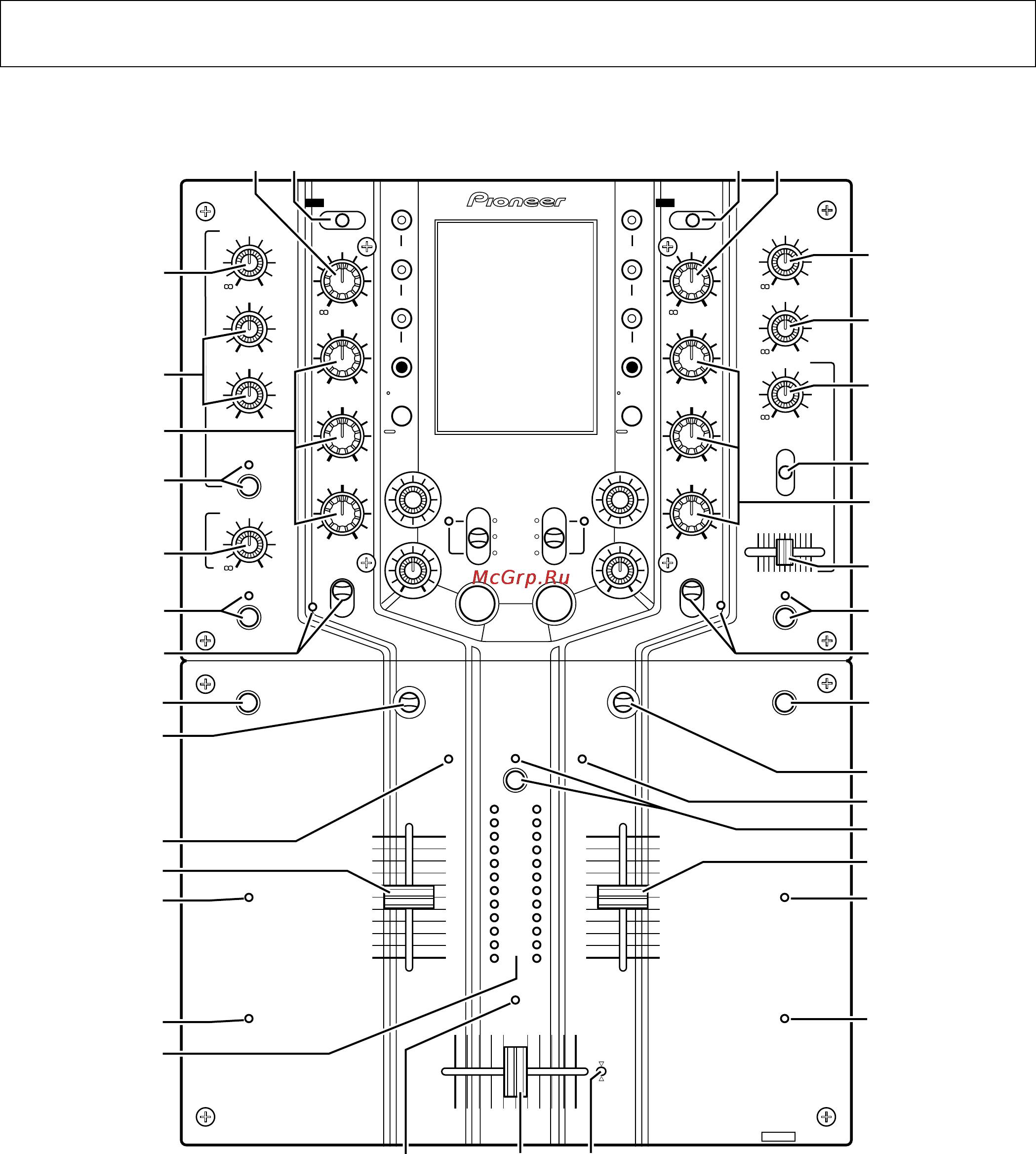 Pioneer DJM-909 [7/28] Основные элементы пульта и их функции