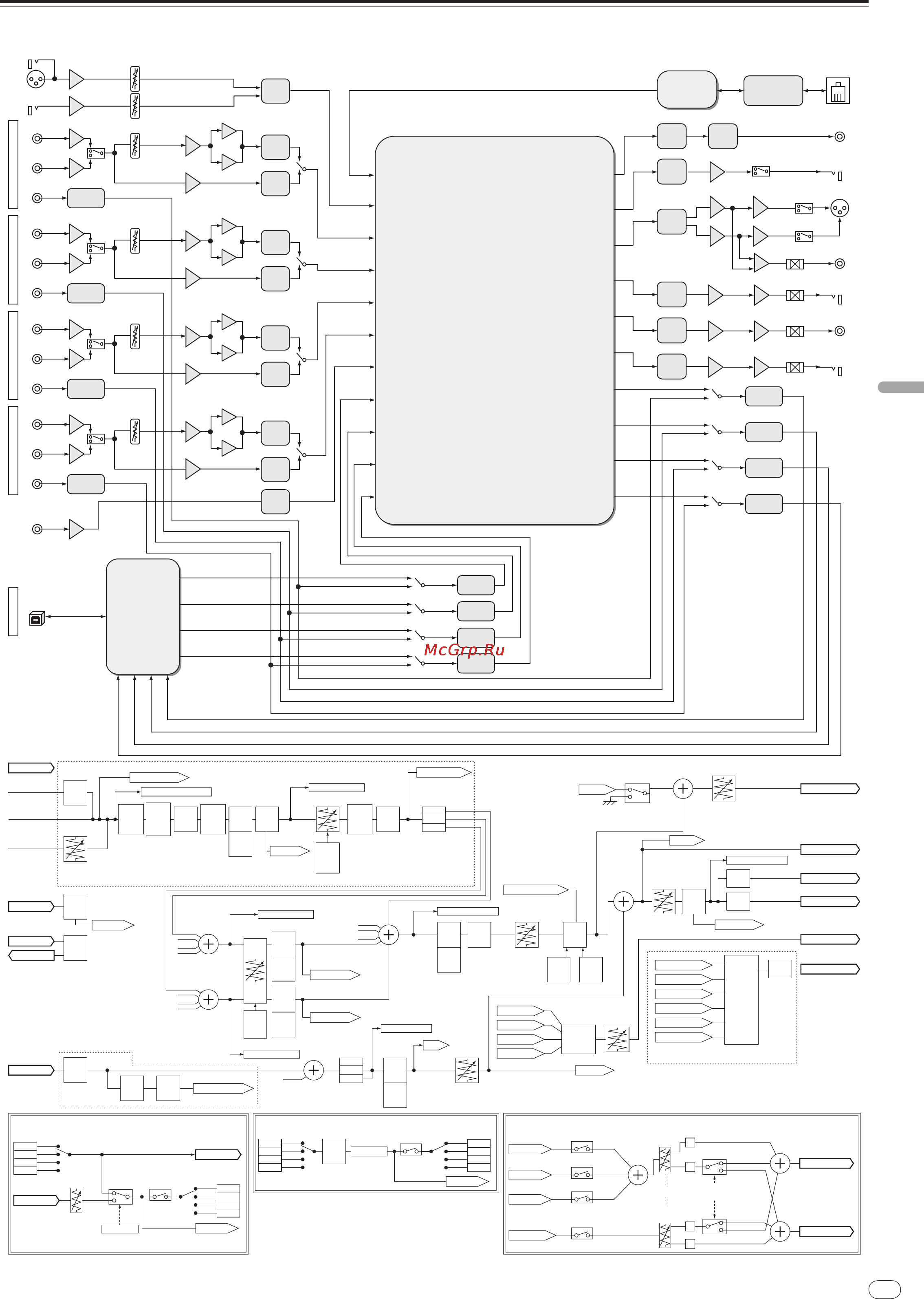 Pioneer DJM-900NXS [101/184] Diagramma a blocchi