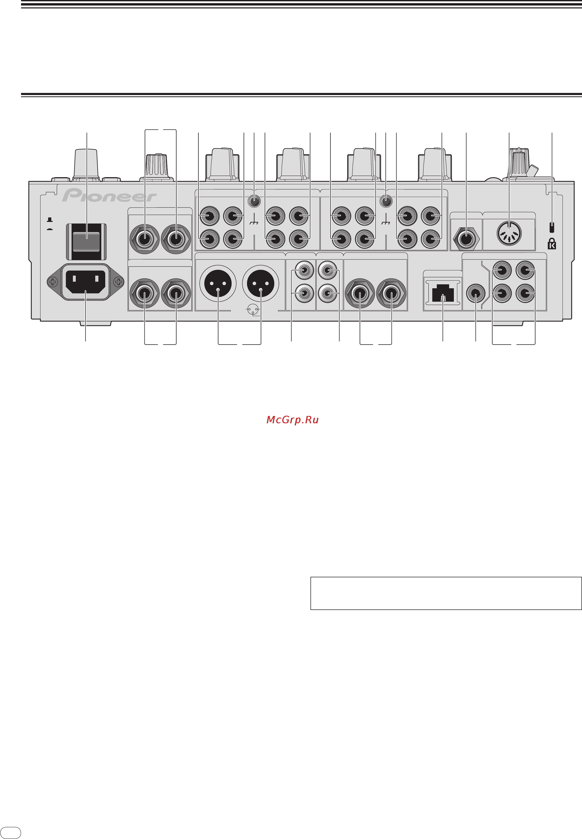Pioneer DJM-900NXS [108/184] Aansluitingen