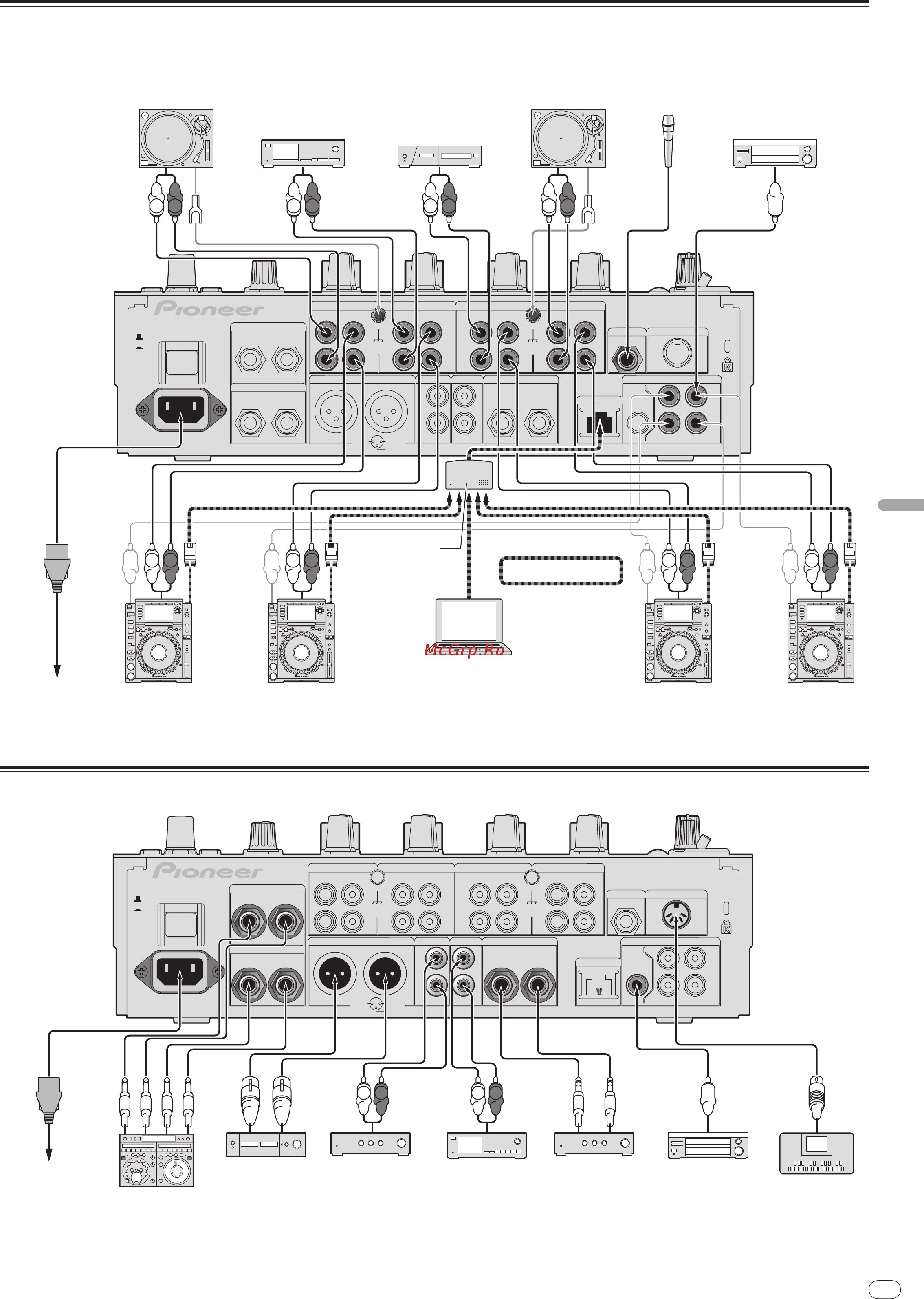 Pioneer DJM-900NXS [109/184] Eindversterker voor dj booth monitor