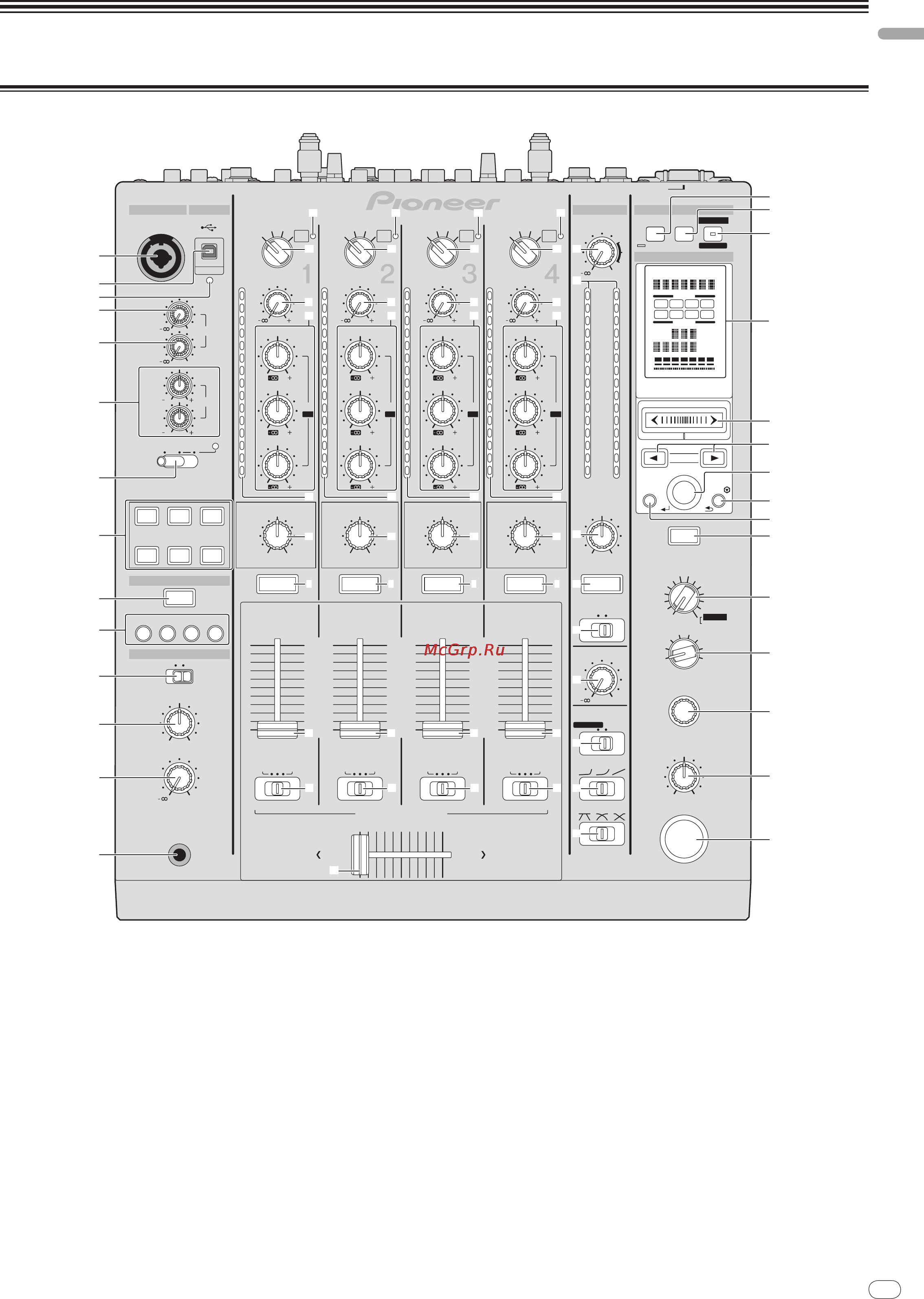Pioneer DJM-900NXS [11/184] Auto tap