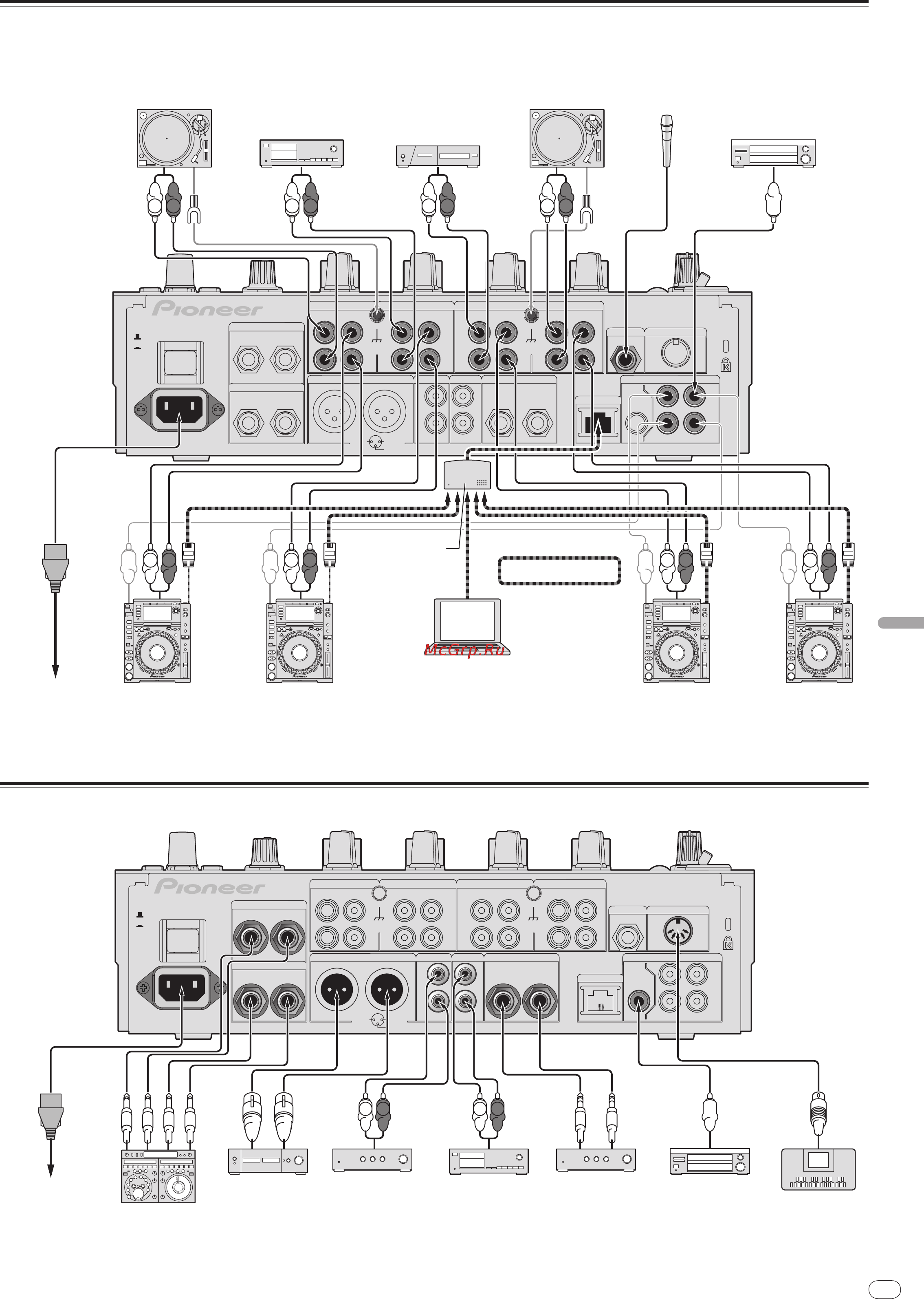 Pioneer DJM-900NXS [135/184] A una toma de corriente
