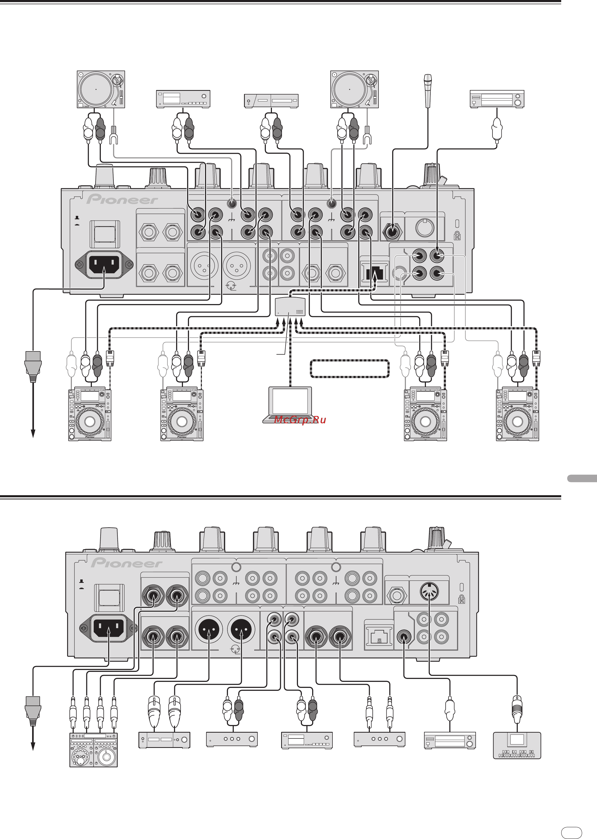 Pioneer DJM-900NXS [161/184] Аналоговый проигрыватель