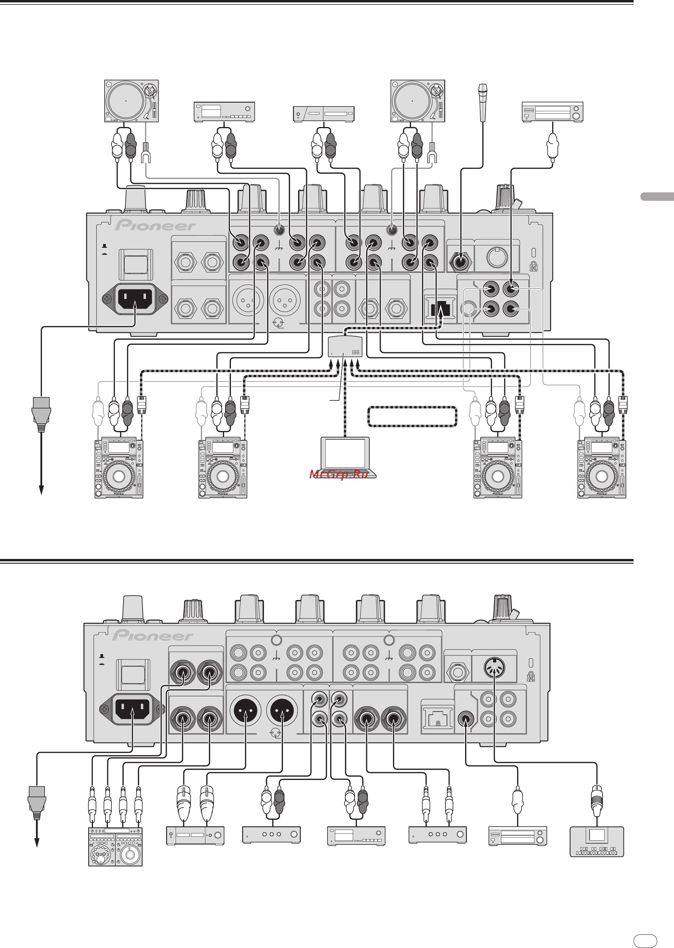 Pioneer DJM-900NXS [57/184] Endstufenverstärker