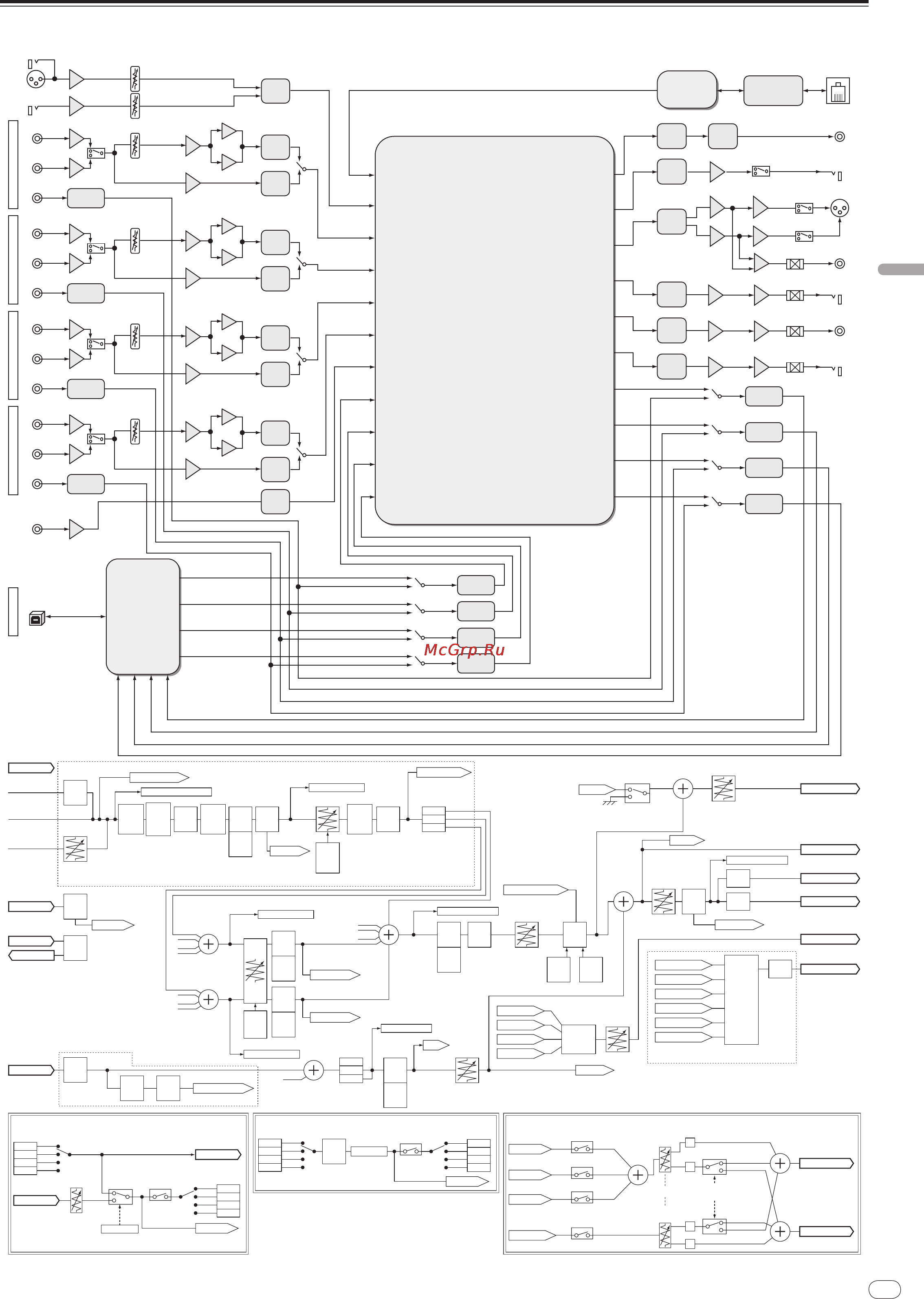 Pioneer DJM-900NXS [75/184] Blockdiagramm