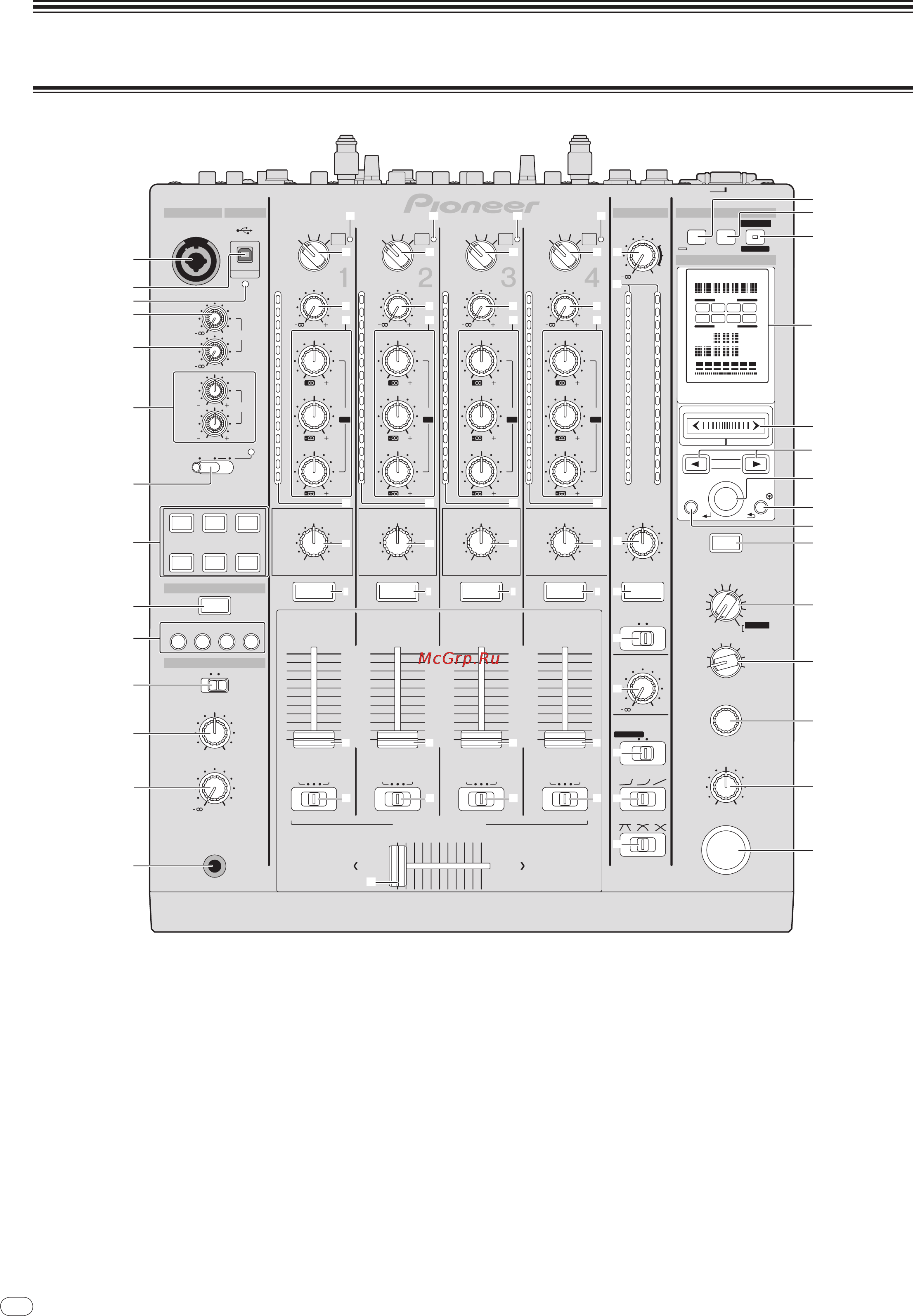 Pioneer DJM-900NXS [88/184] Auto tap