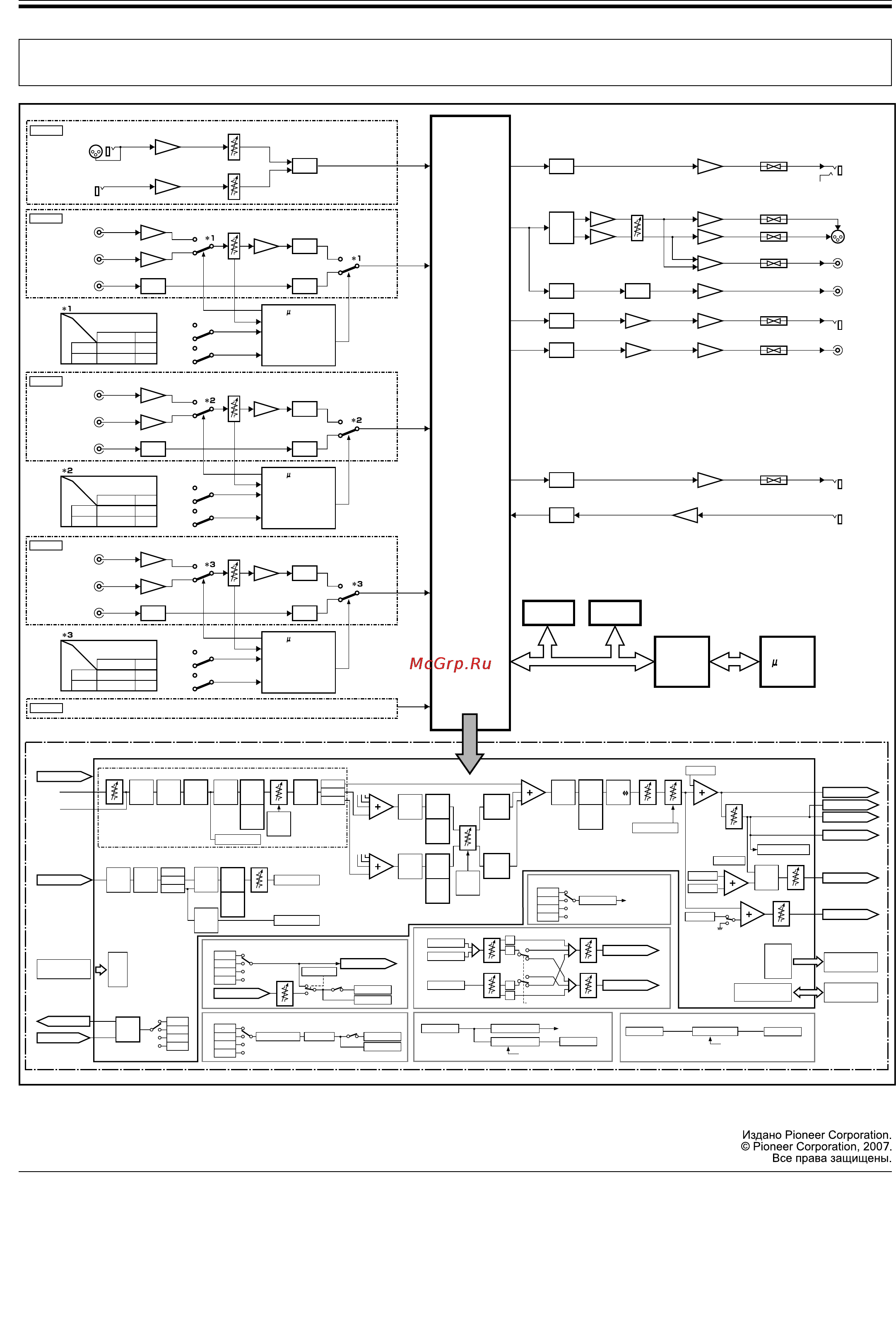 Pioneer DJM-800 [24/24] Flash rom