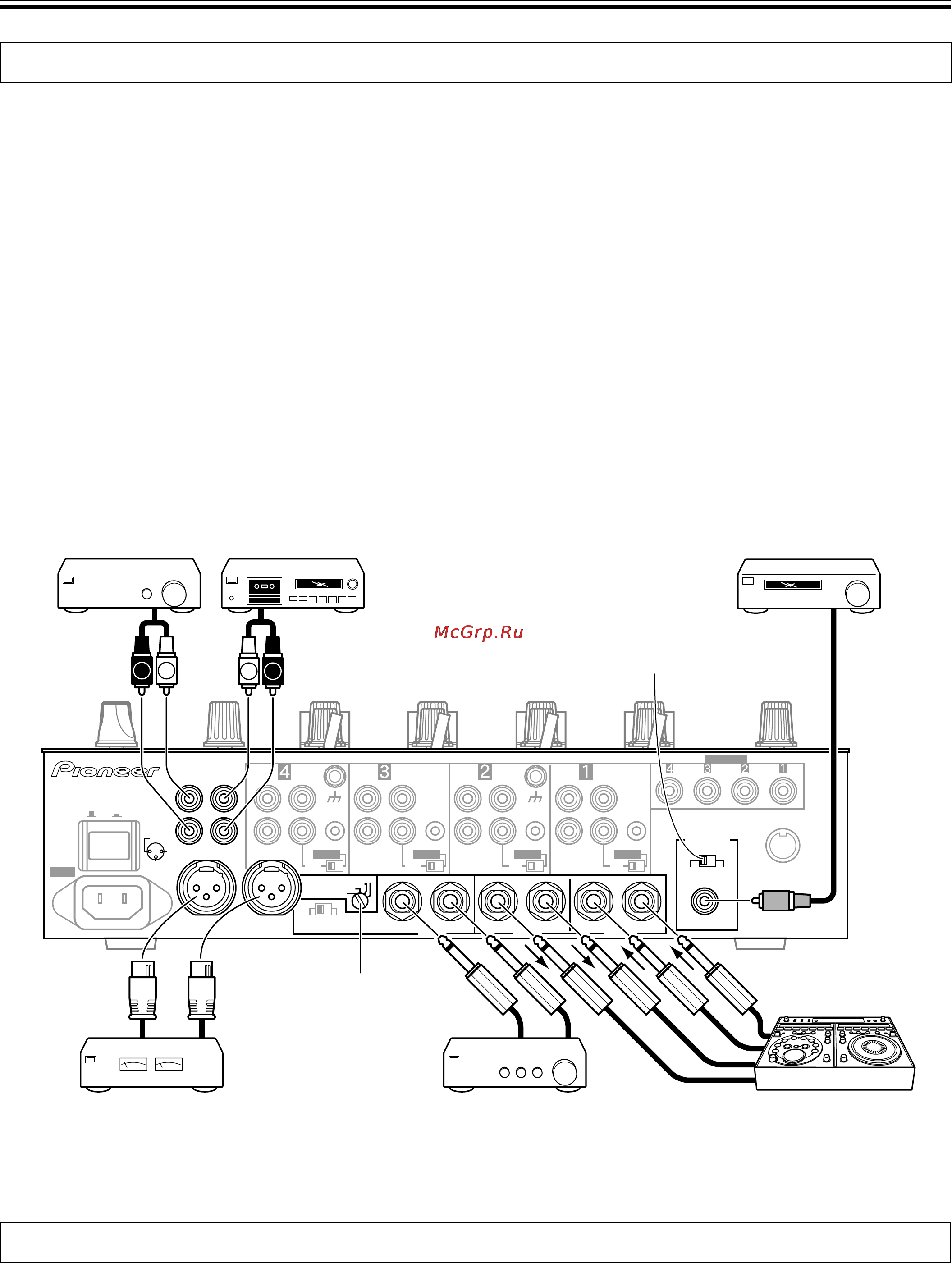 Pioneer DJM-800 [7/24] Подключение midi компонентов