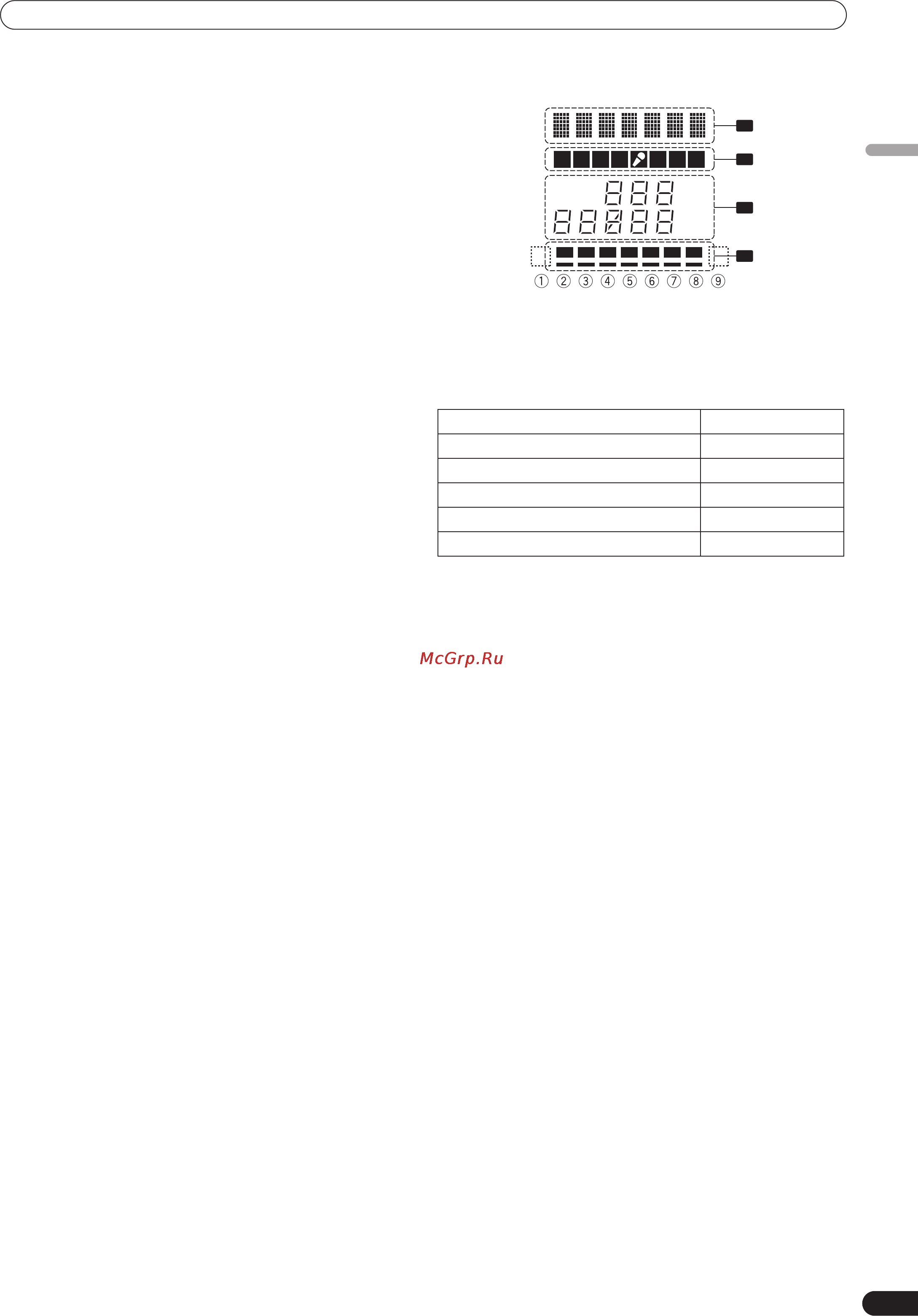 Pioneer DJM-700-S [11/184] Names and functions of parts