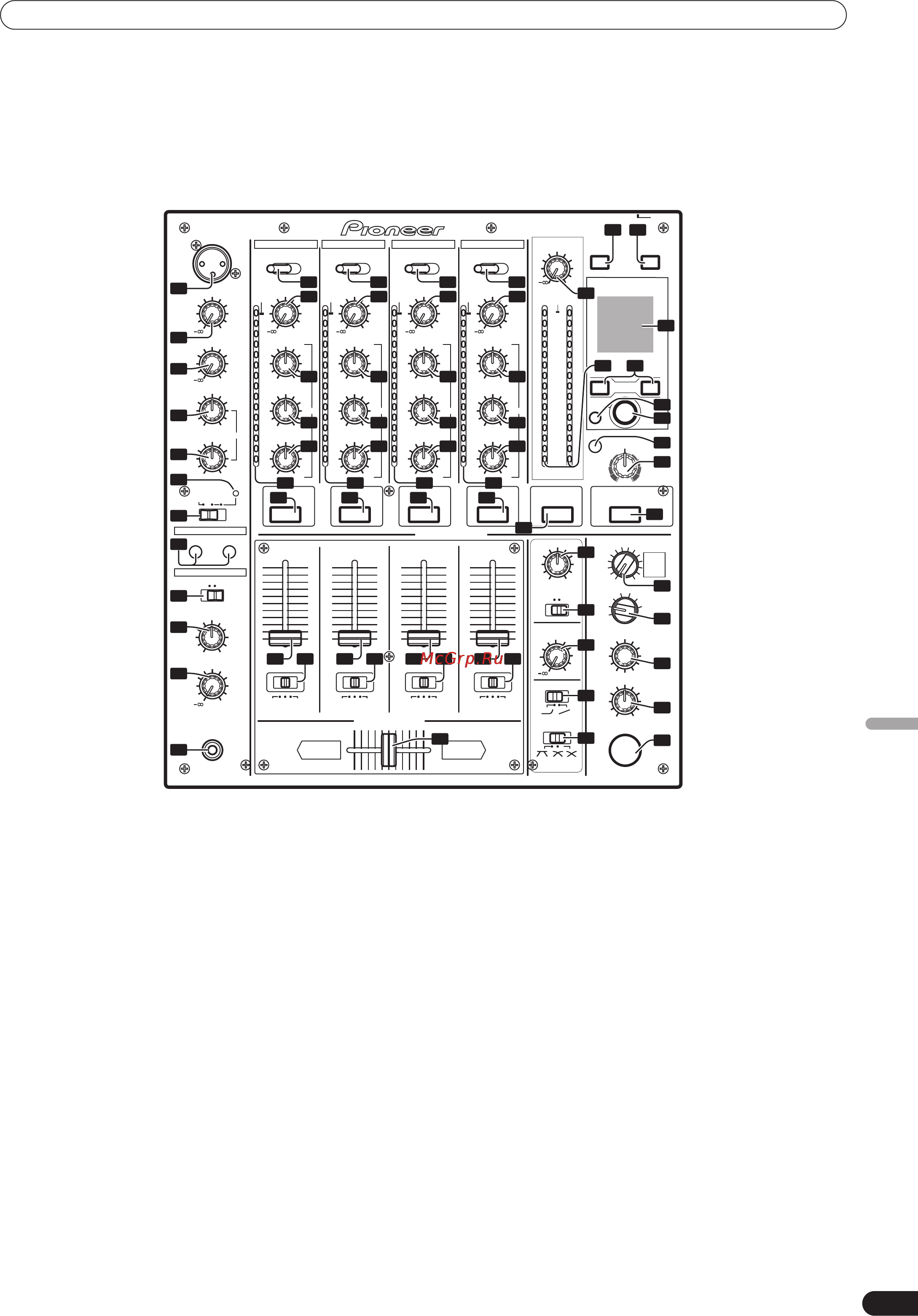 Pioneer DJM-700 [113/184] Functie is ingeschakeld
