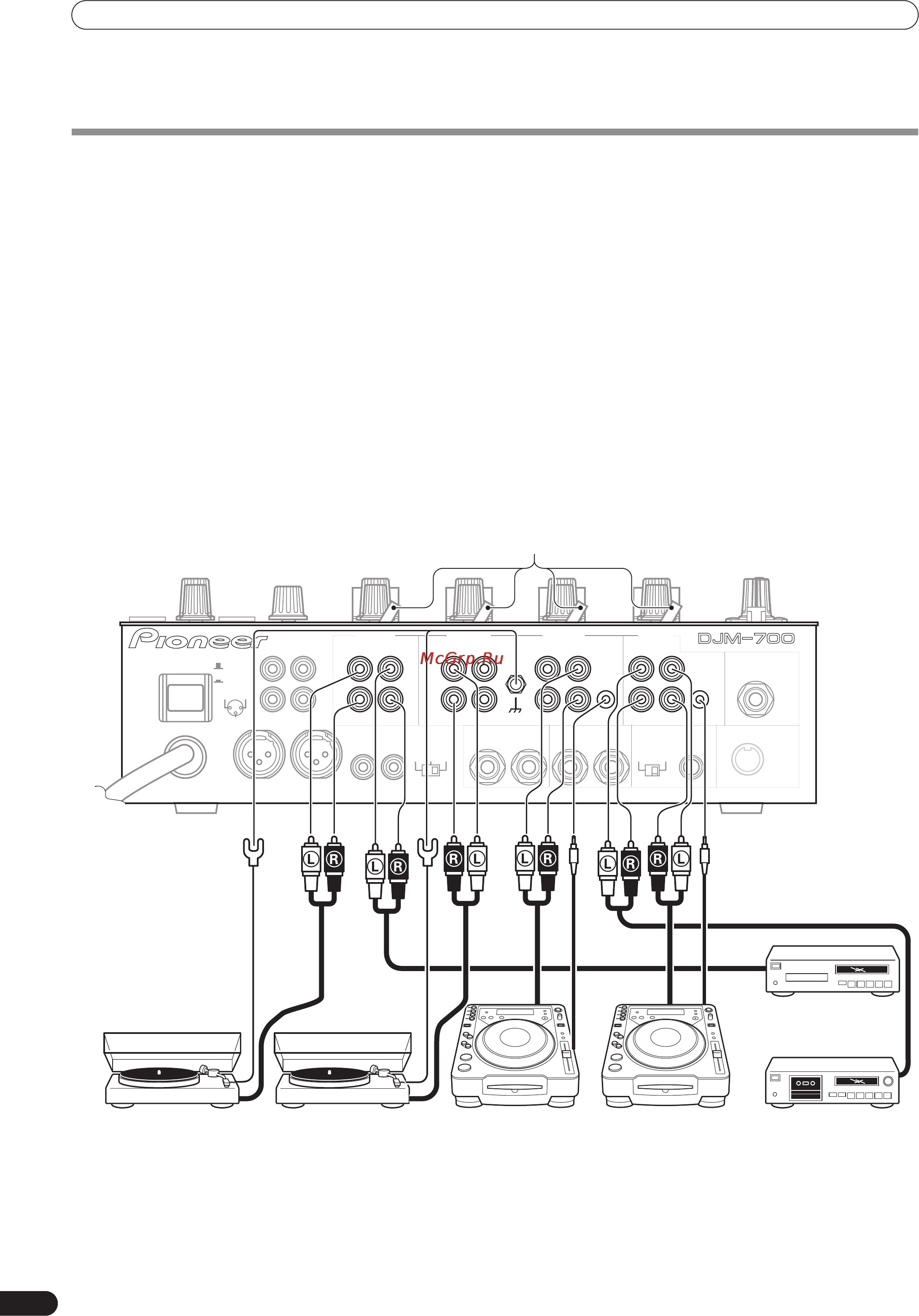 Pioneer DJM-700 [136/184] Conexiones