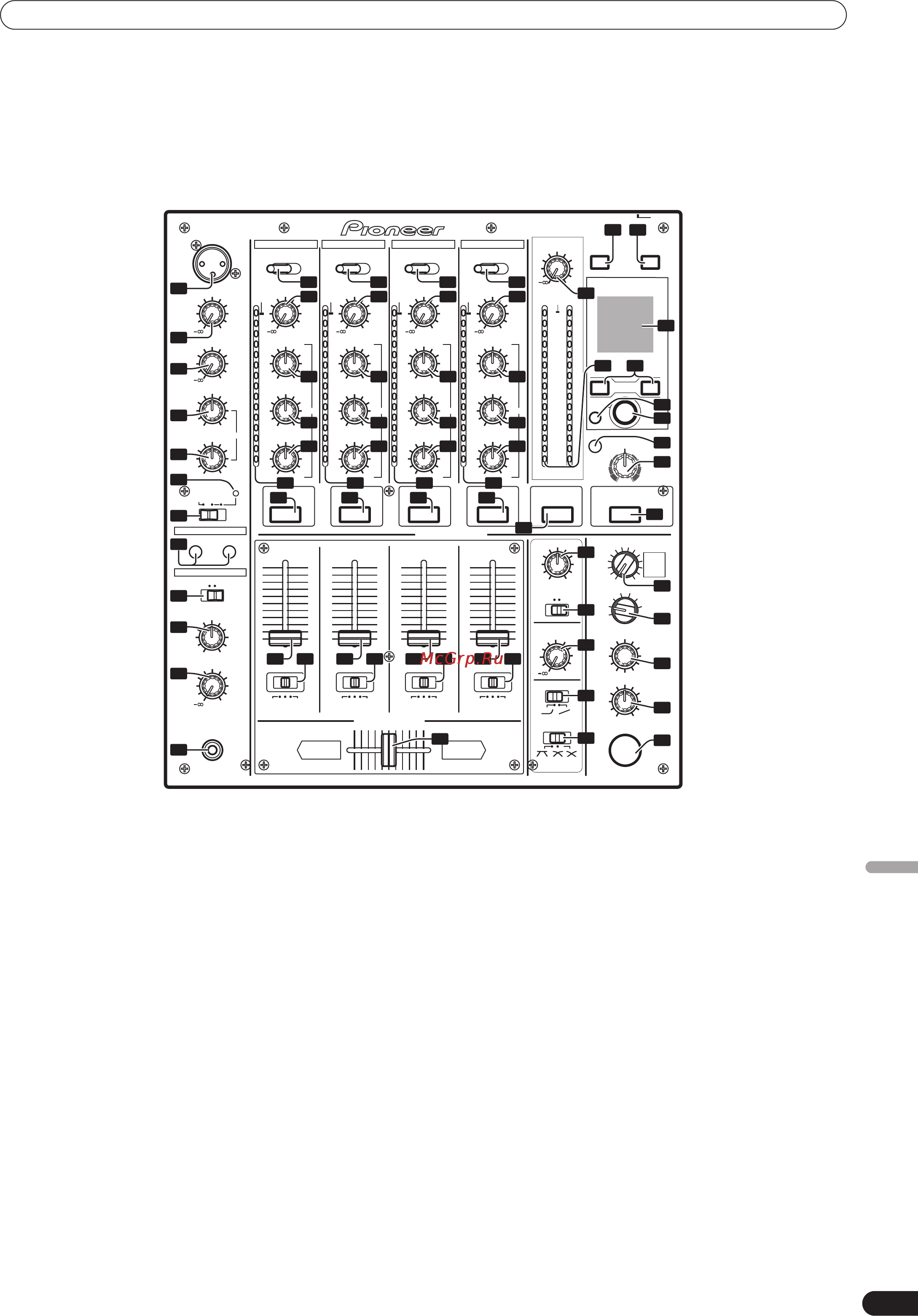 Pioneer DJM-700 [139/184] Entrada analógica de nivel de línea