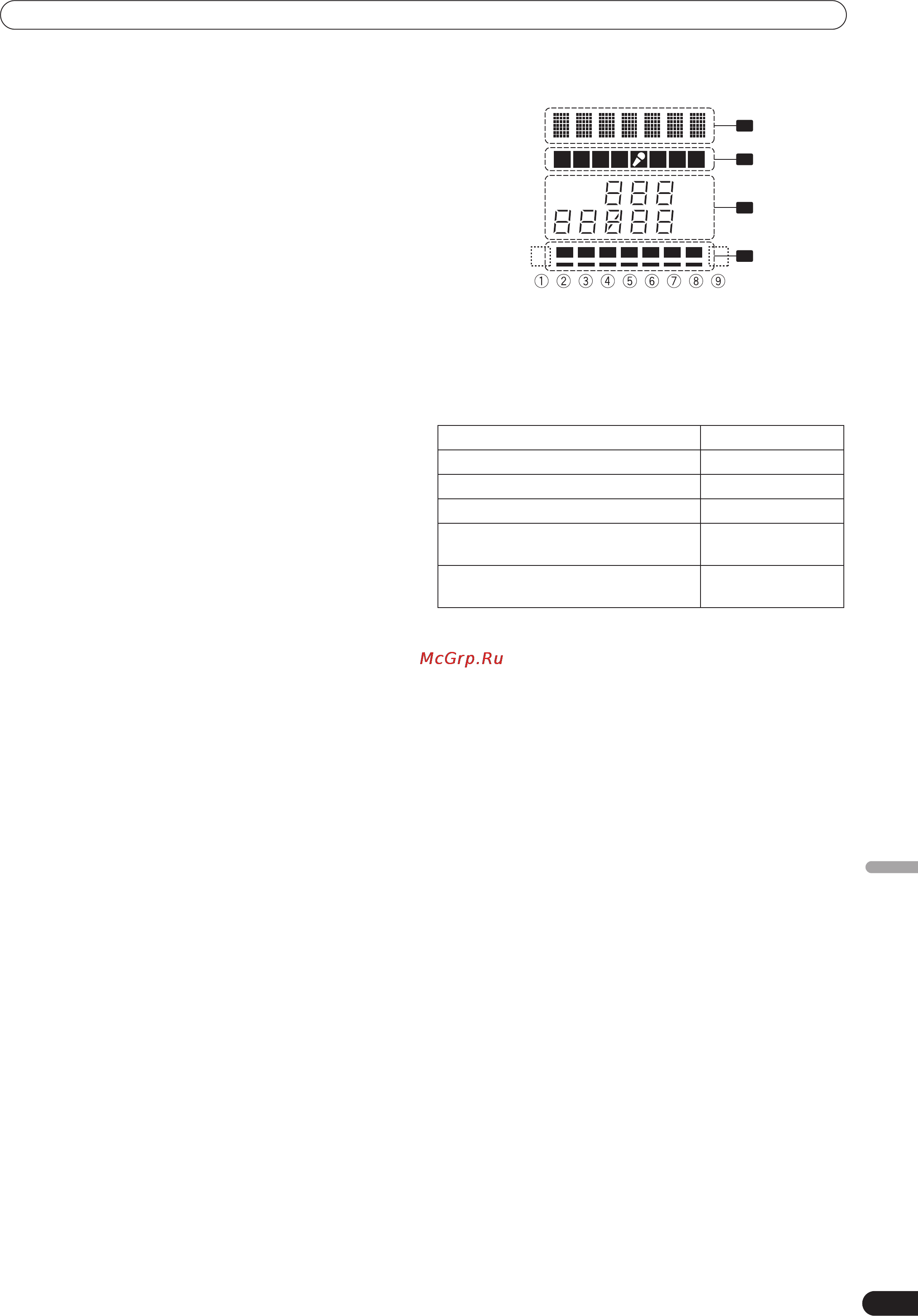 Pioneer DJM-700-K [141/184] Nomenclatura y funciones de los controles