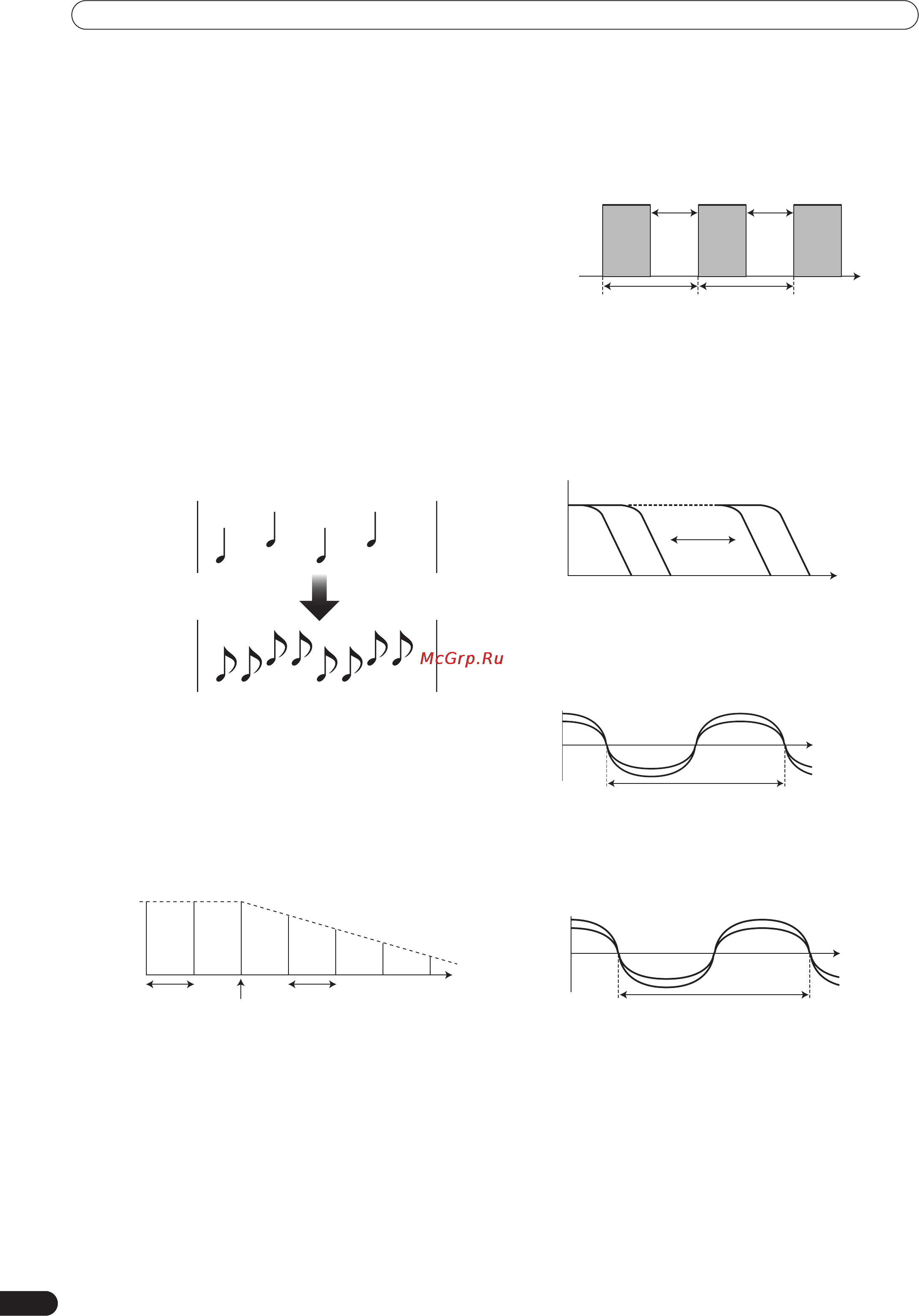 Pioneer DJM-700 [16/184] Effect functions