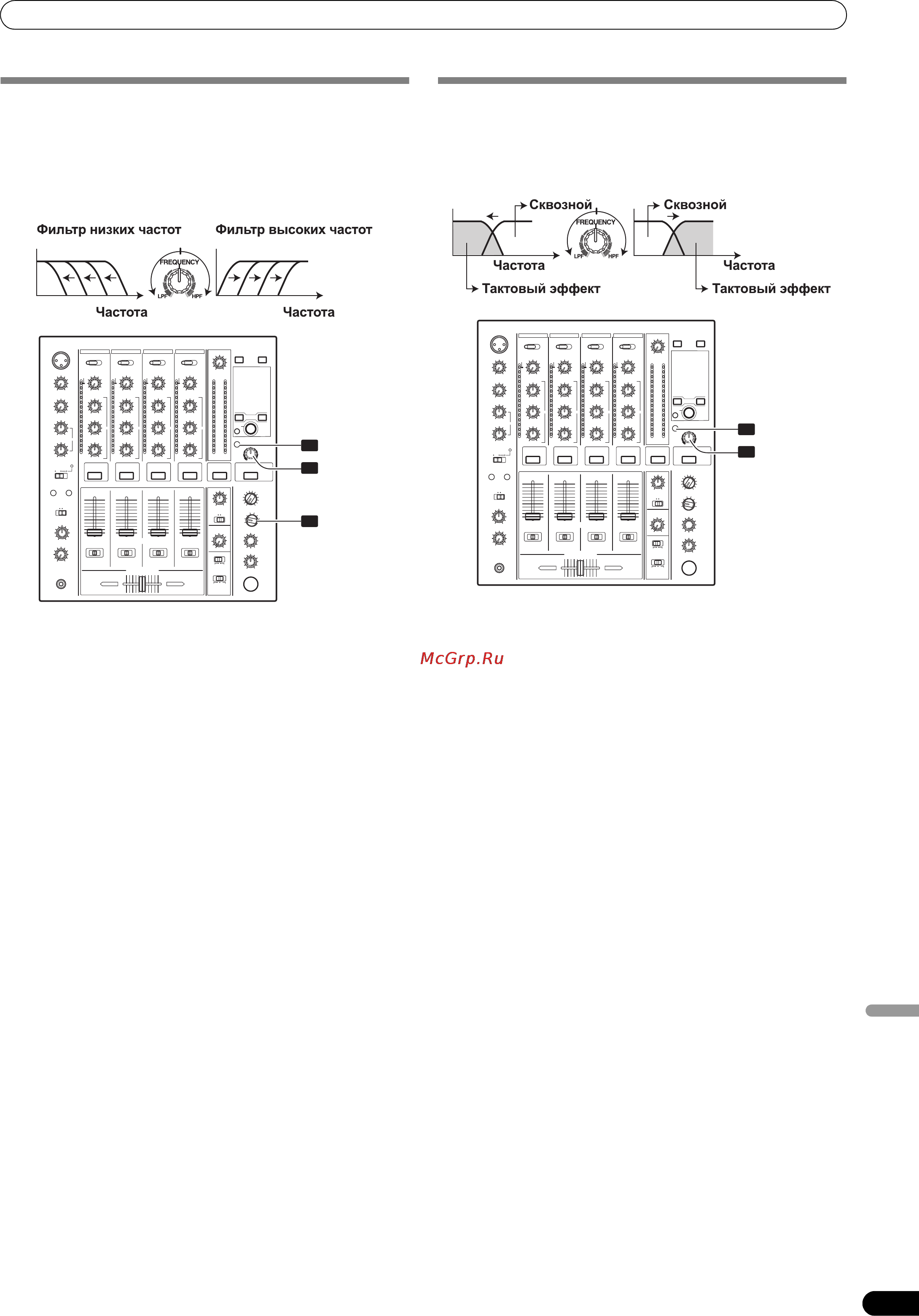 Pioneer DJM-700-K [175/184] Эффекты