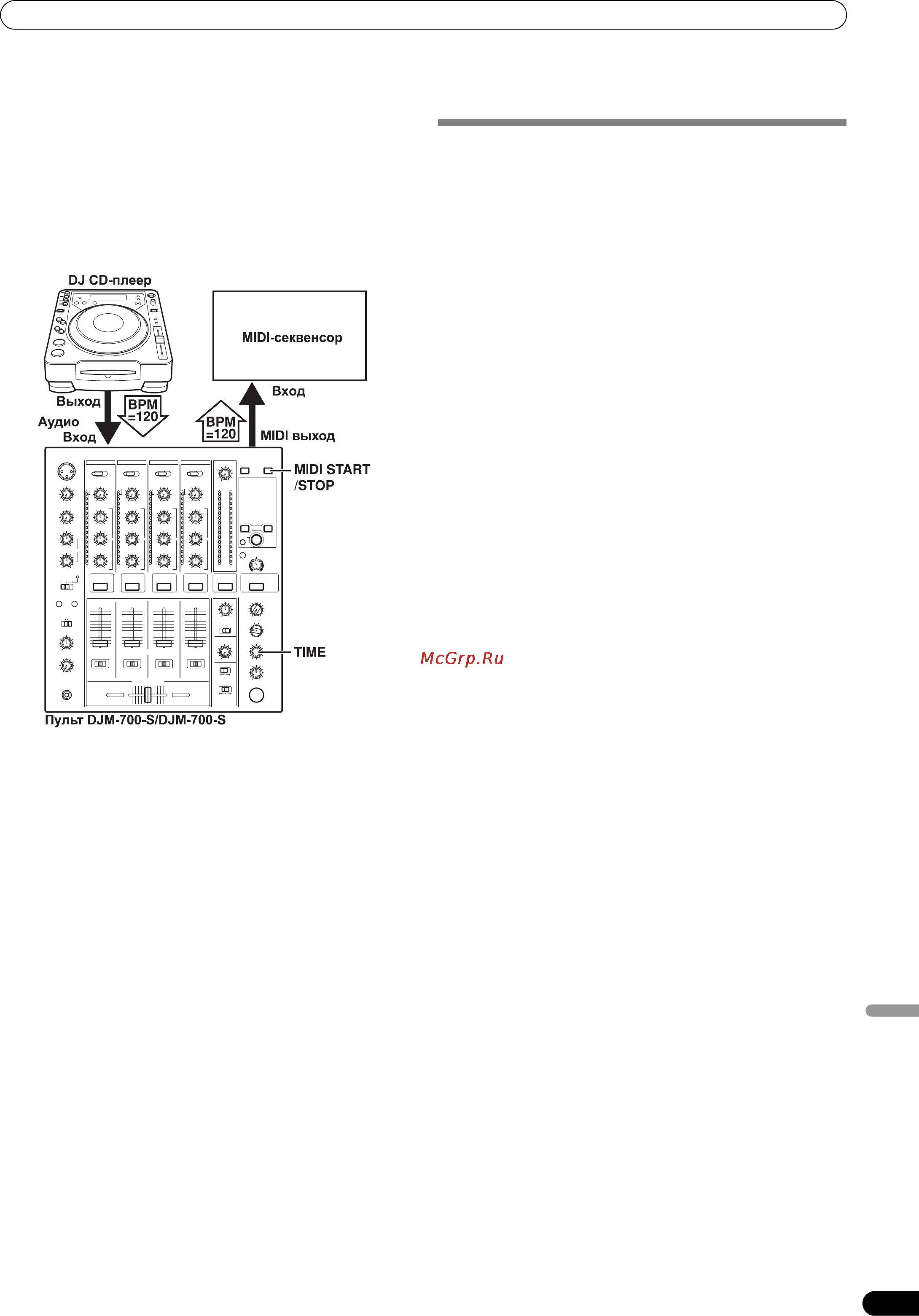 Pioneer DJM-700 [177/184] Настройка midi интерфейса