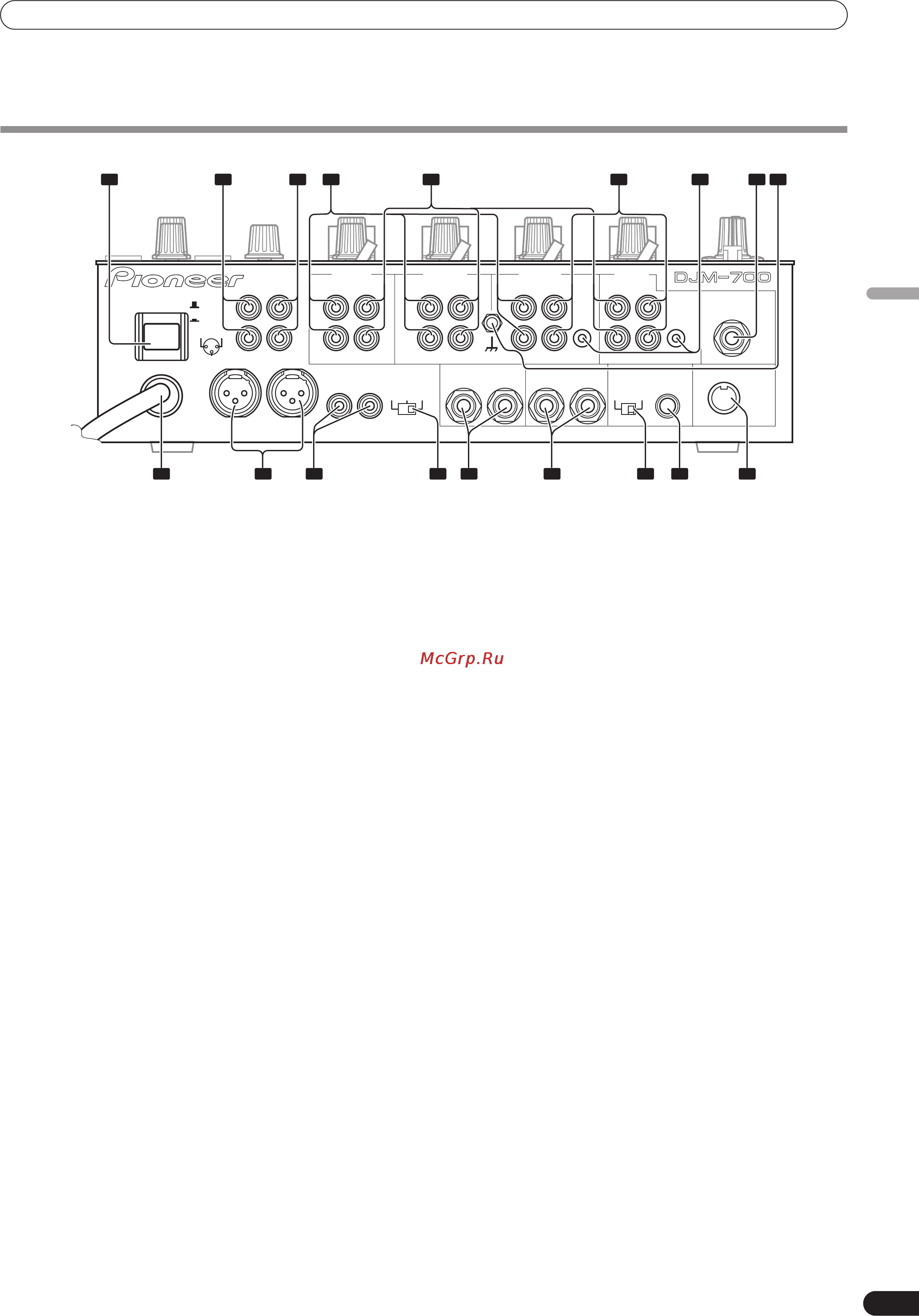 Pioneer DJM-700 [31/184] Branchements