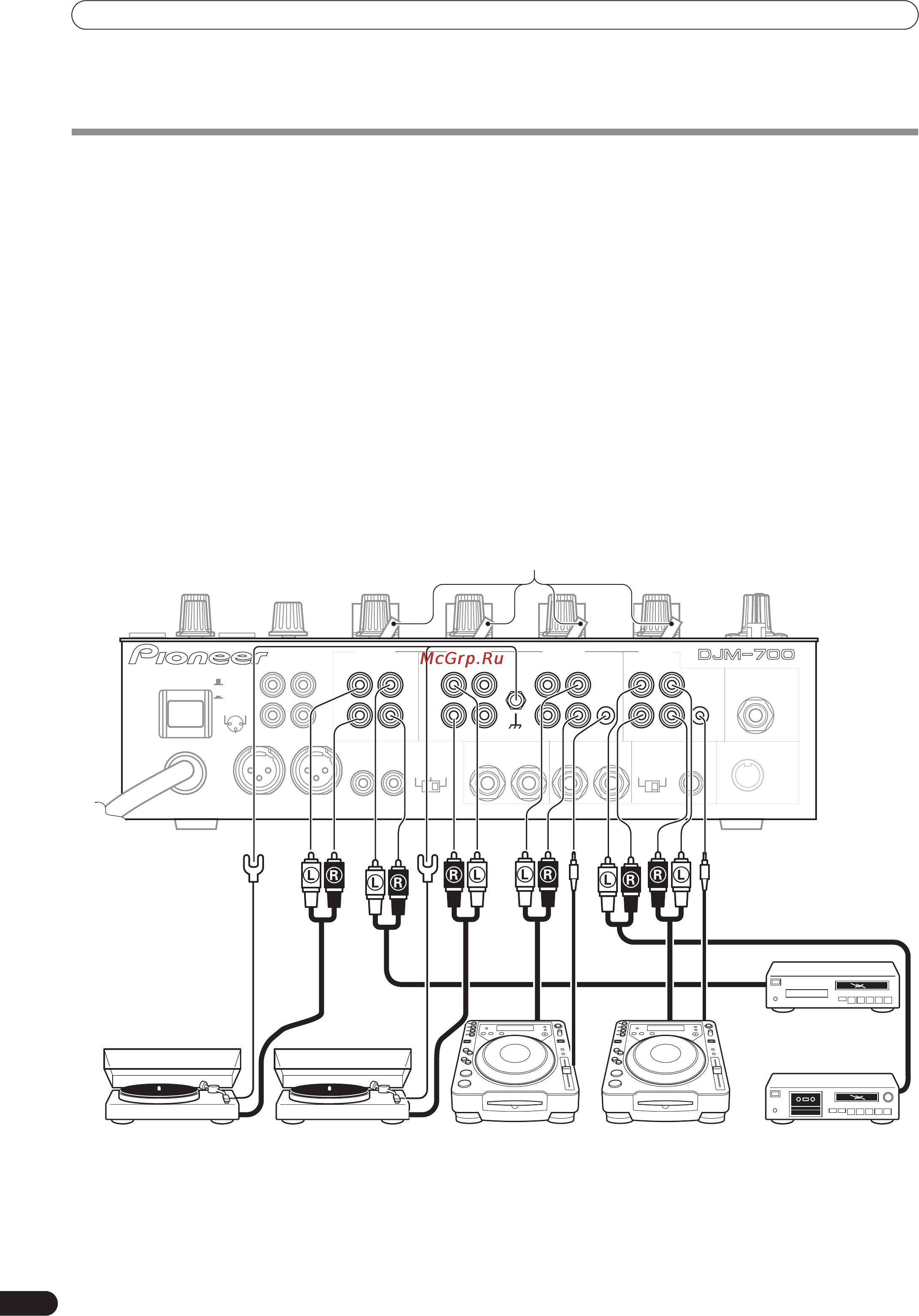 Pioneer DJM-700-K [32/184] Branchements
