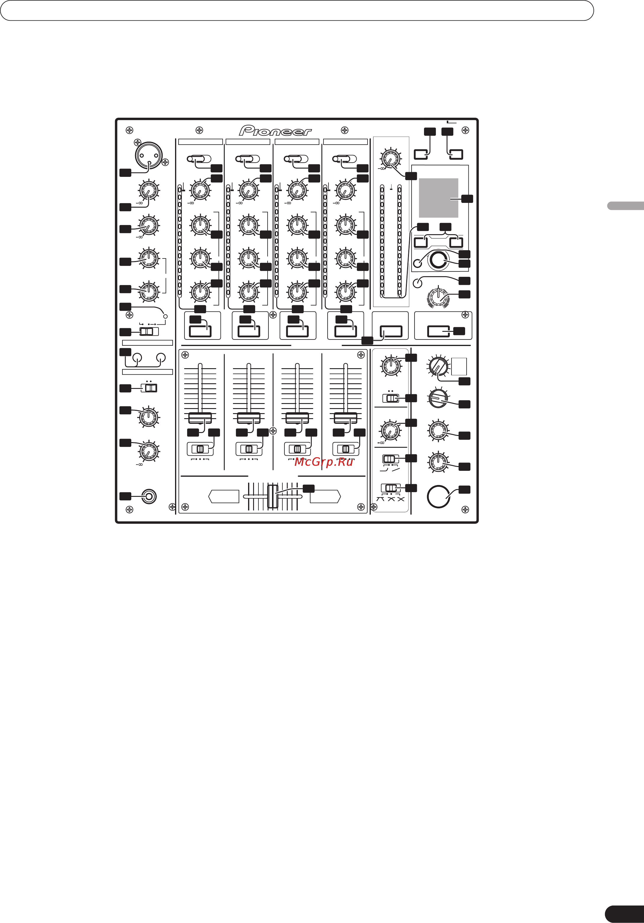 Pioneer DJM-700-K [35/184] Entrée analogique de niveau de ligne