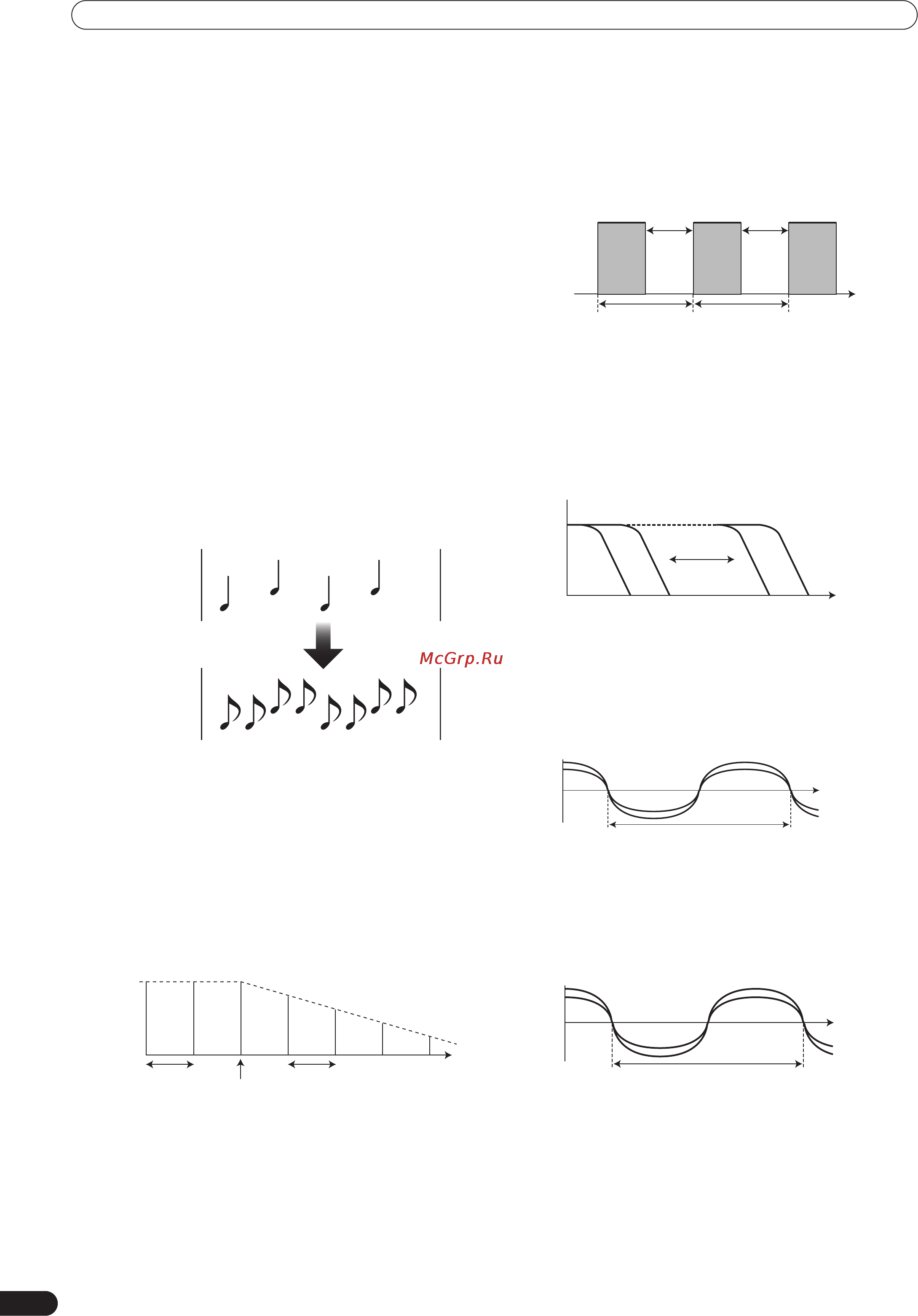 Pioneer DJM-700-K [42/184] Fonctions des effets