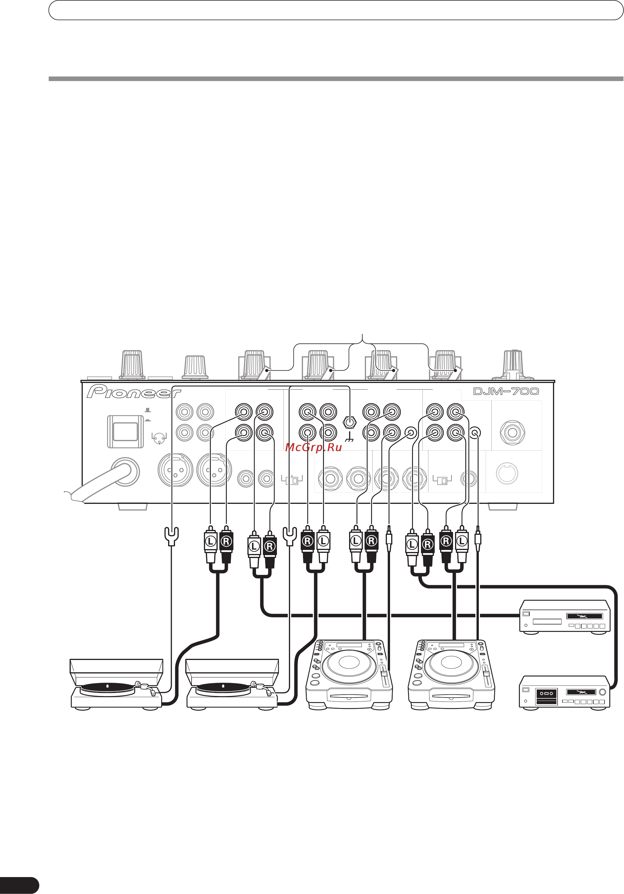 Pioneer DJM-700 [6/184] Connections