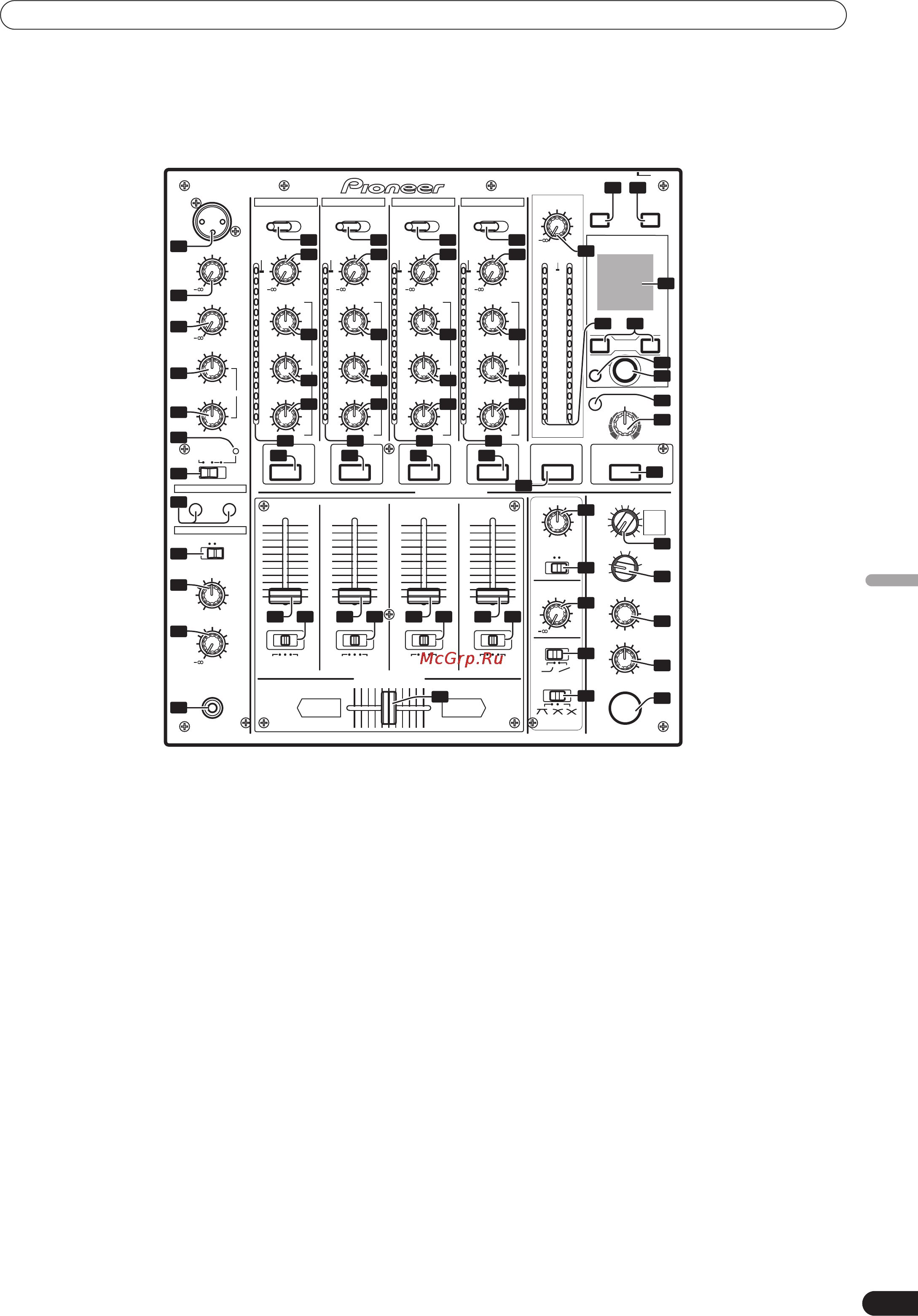 Pioneer DJM-700 [87/184] Ingresso analogico a livello di linea