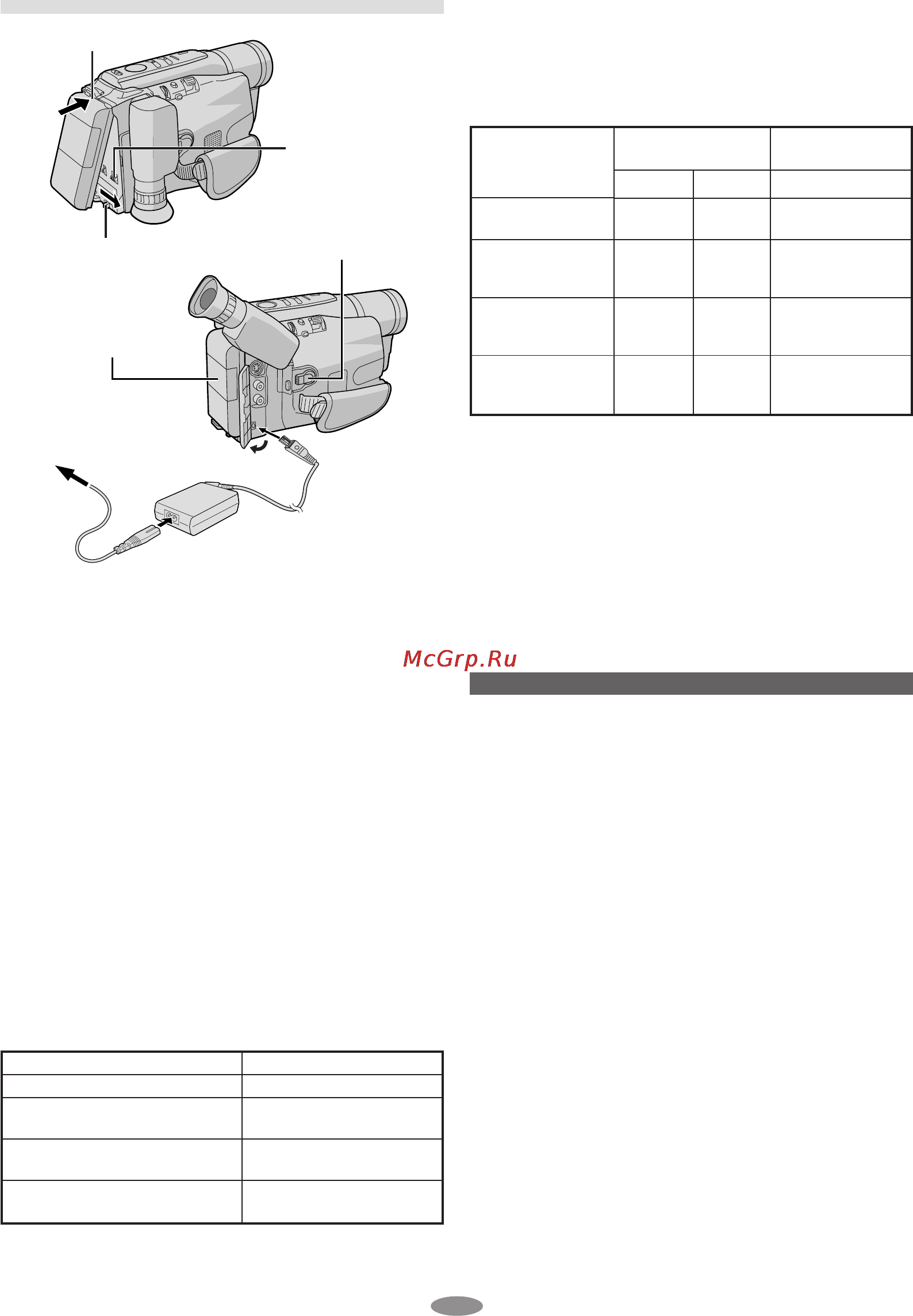 JVC GR-FXM40 [6/28] В начале работы