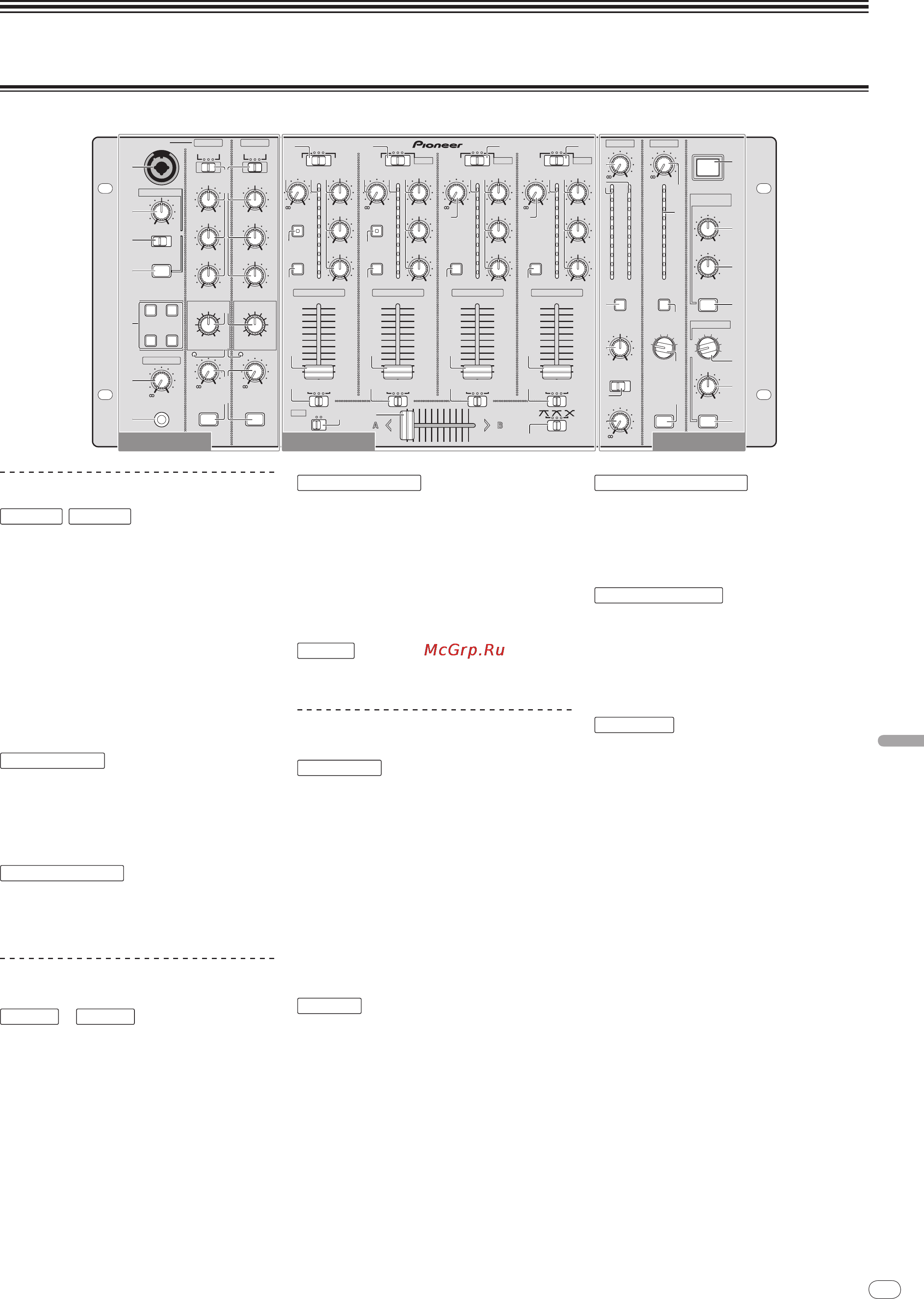 Pioneer DJM-5000 [107/114] Операции
