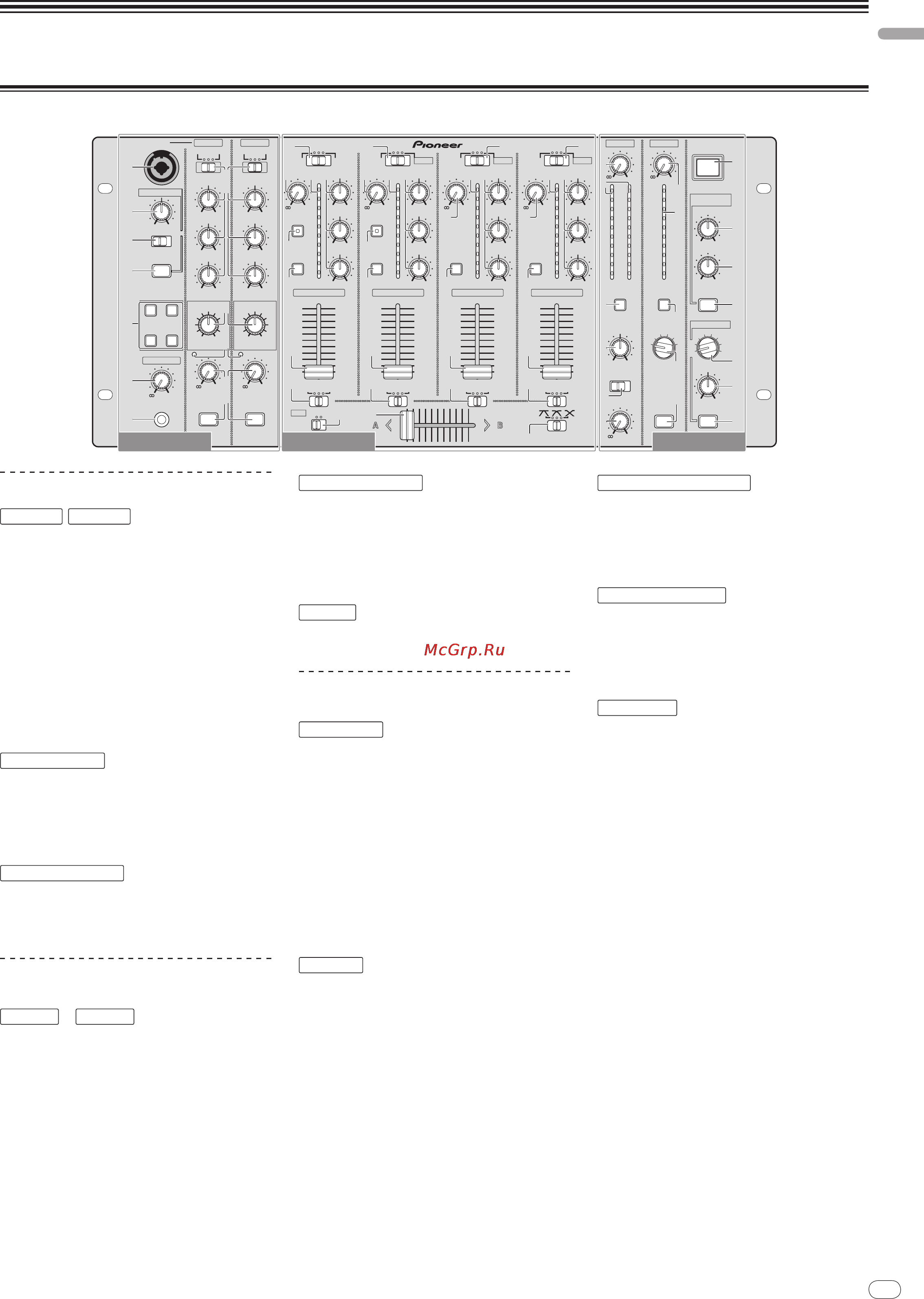 Pioneer DJM-5000 [11/114] Operations