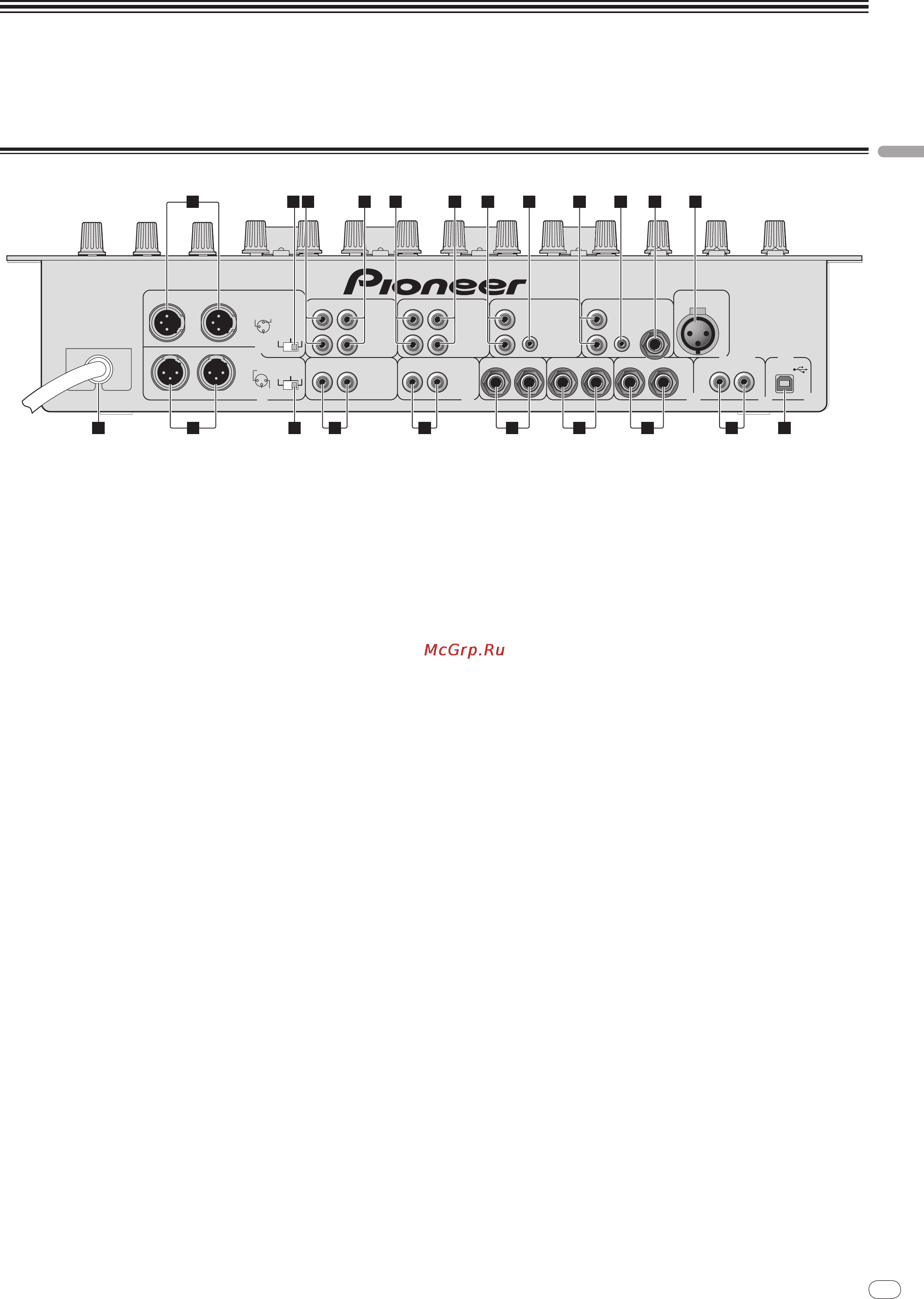 Pioneer DJM-5000 [21/114] Raccordements