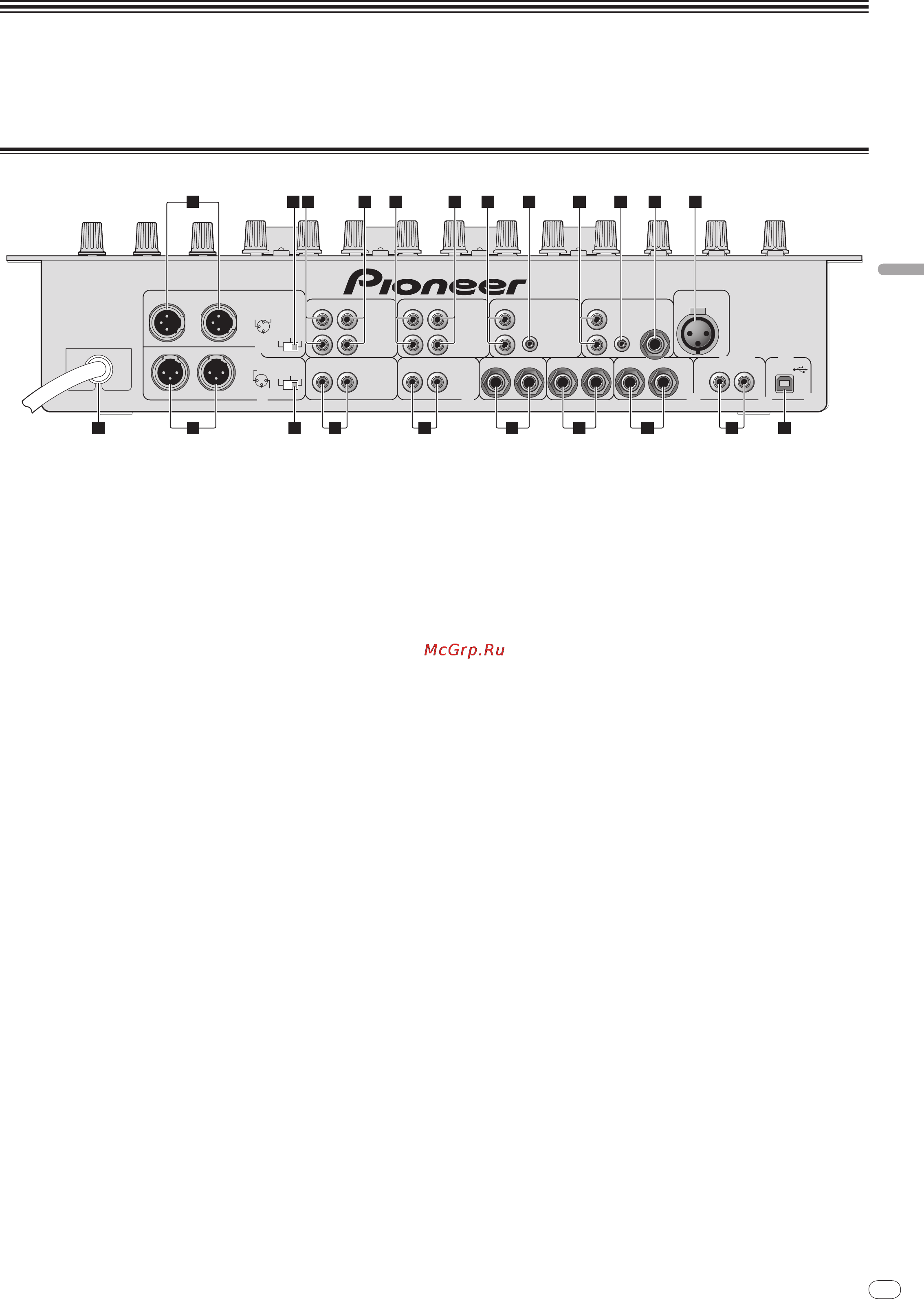 Pioneer DJM-5000 [37/114] Anschlüsse