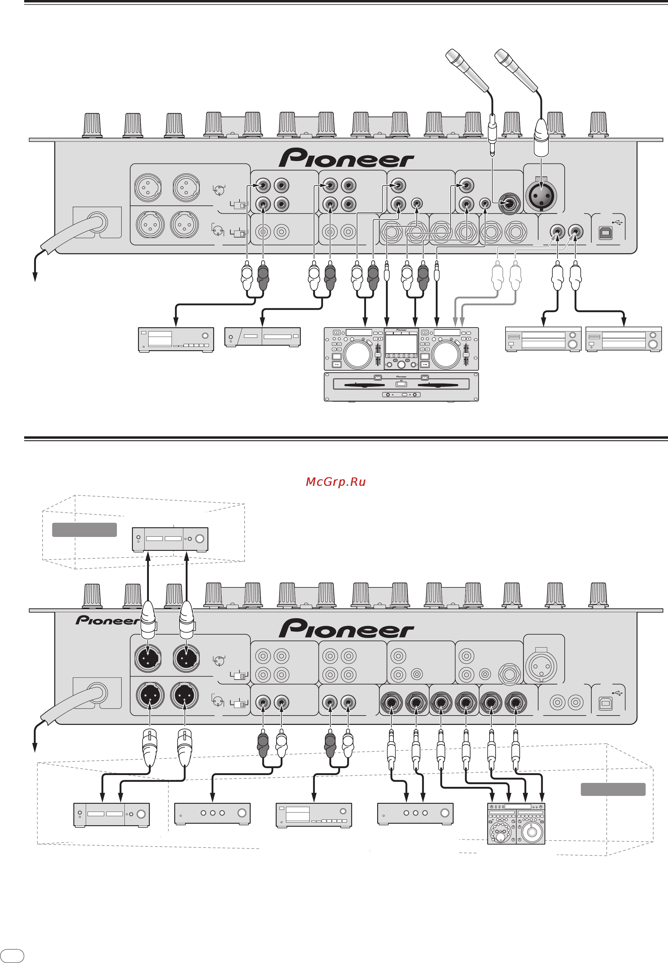 Pioneer DJM-5000 [38/114] R l r l
