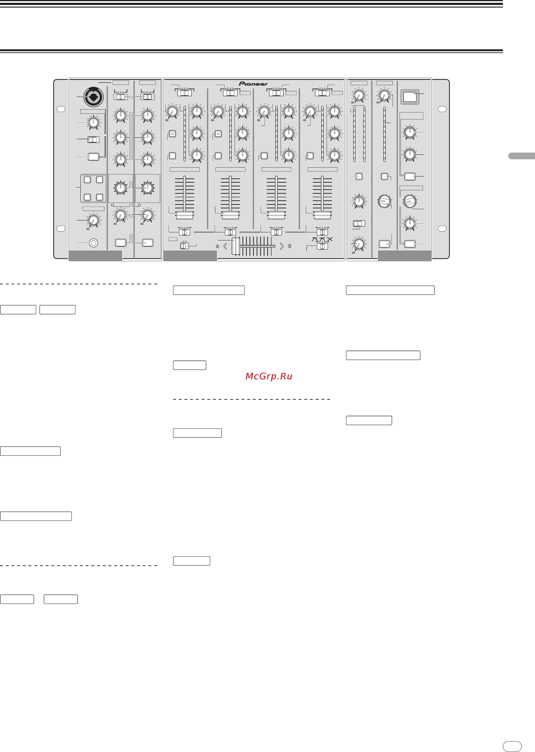 Pioneer DJM-5000 [43/114] Bedienungen