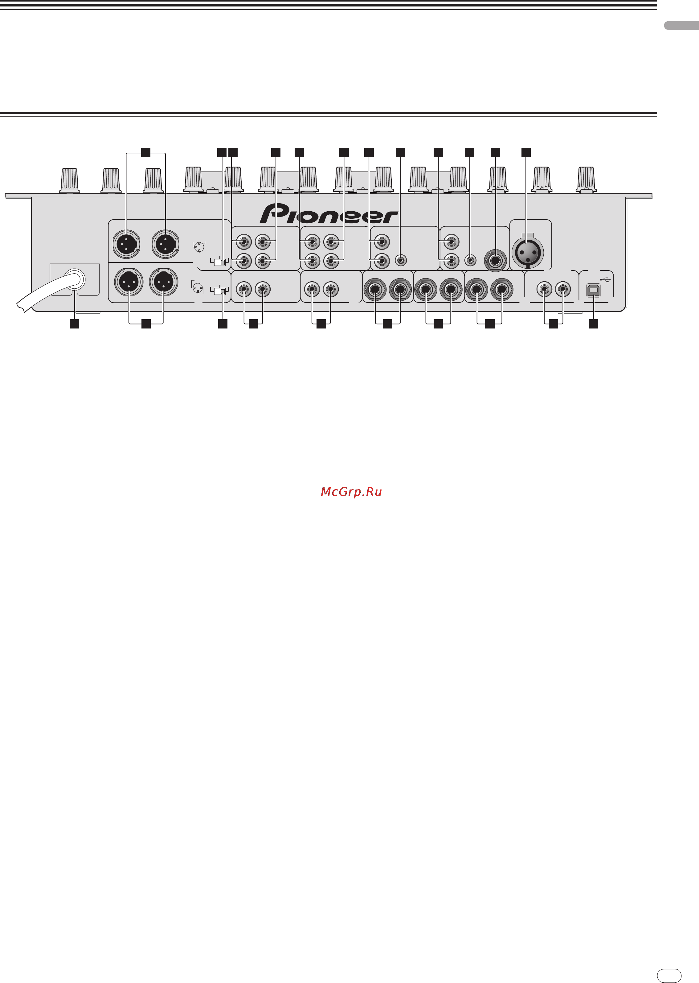 Pioneer DJM-5000 [5/114] Connections