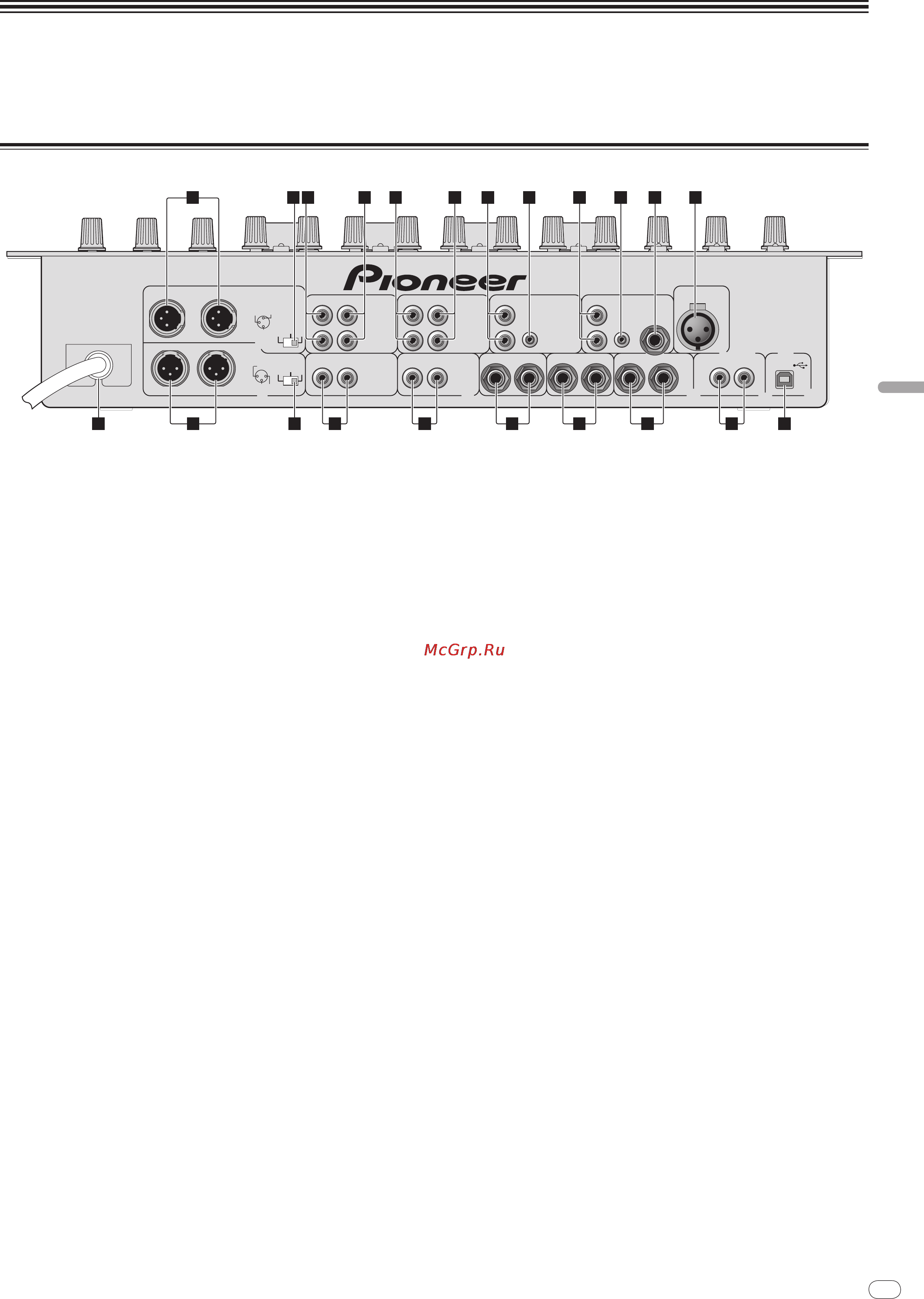 Pioneer DJM-5000 [53/114] Collegamenti
