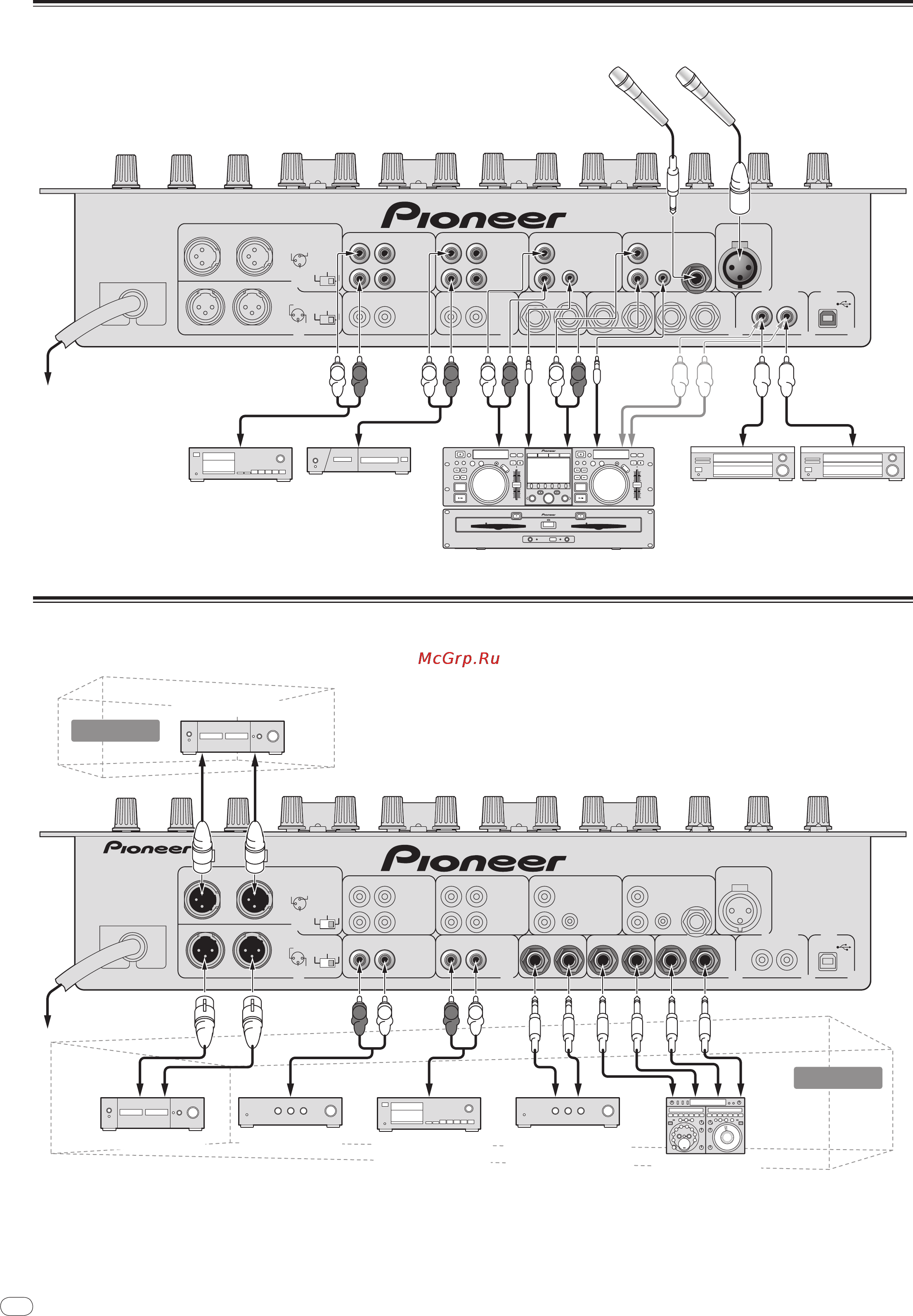 Pioneer DJM-5000 [6/114] R l r l