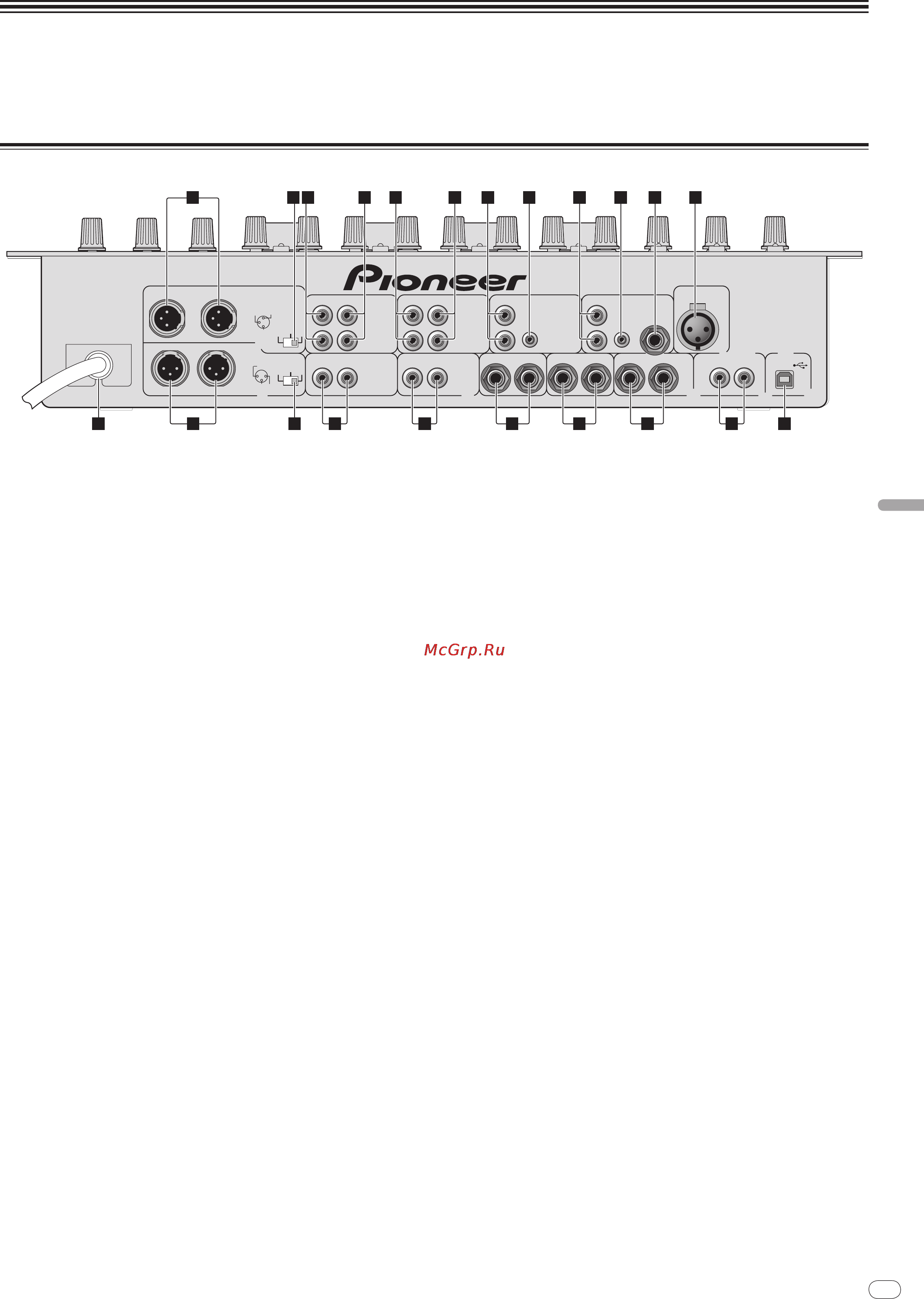 Pioneer DJM-5000 [69/114] Aansluitingen