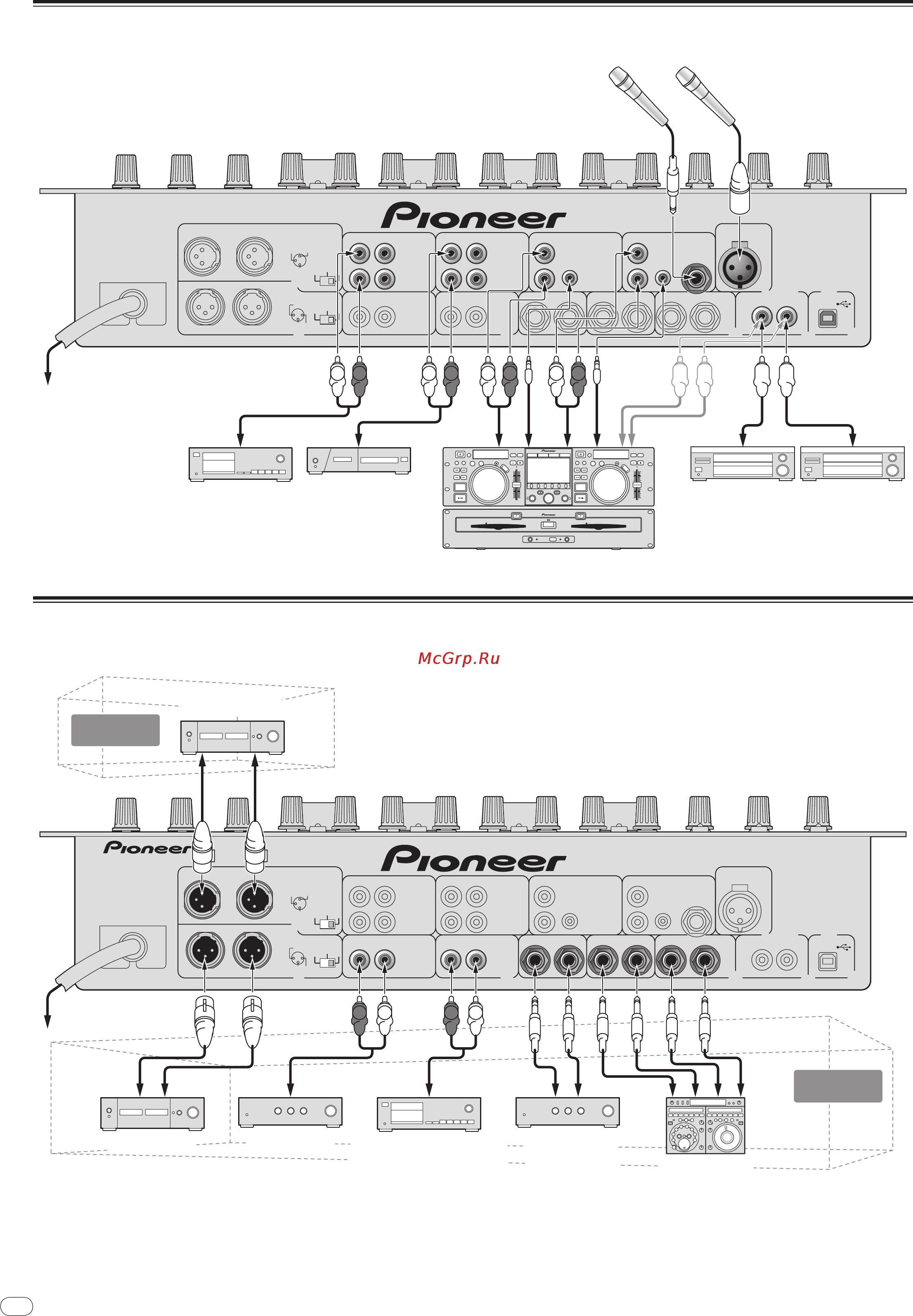 Pioneer DJM-5000 [70/114] R l r l