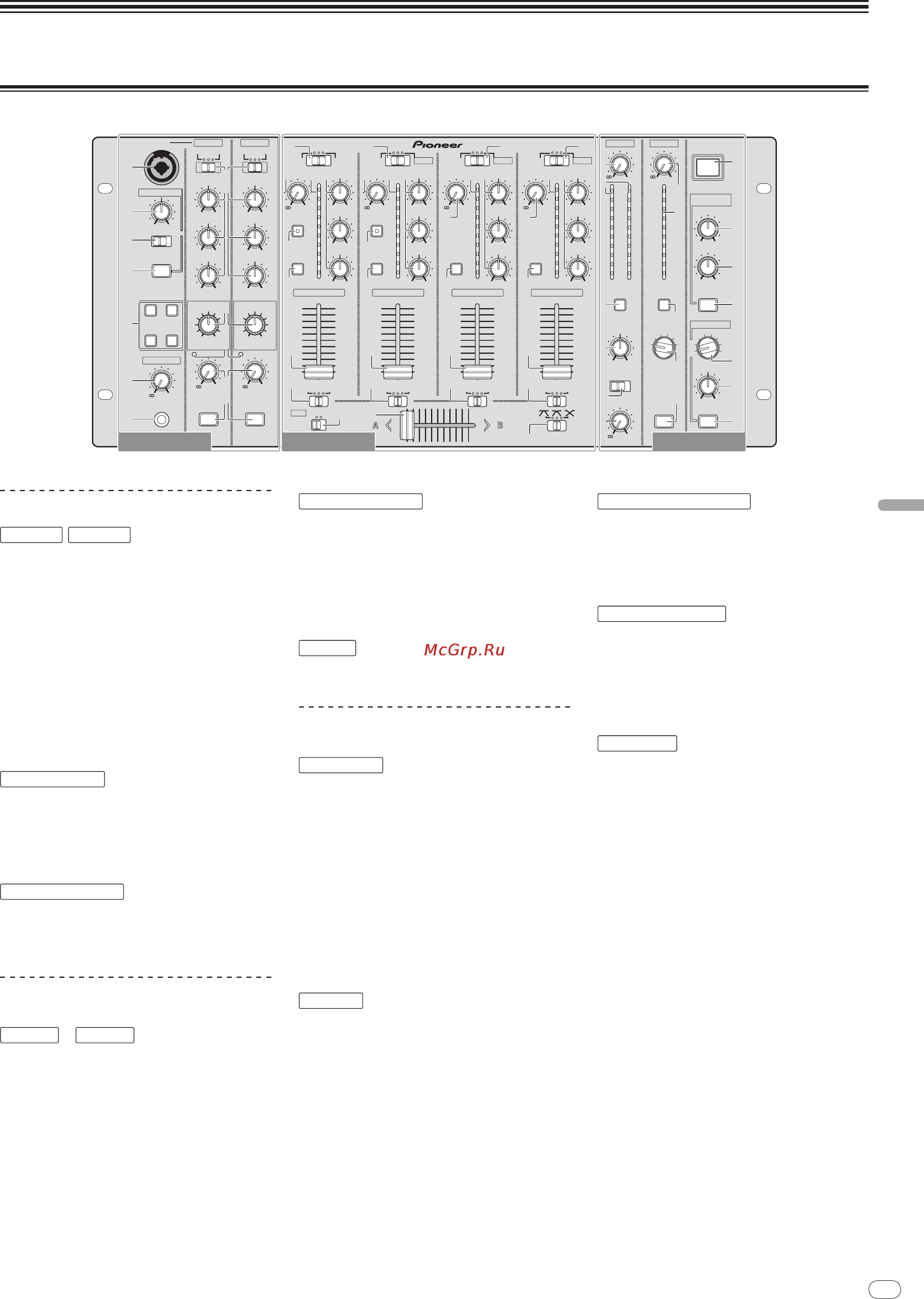 Pioneer DJM-5000 [75/114] Bediening