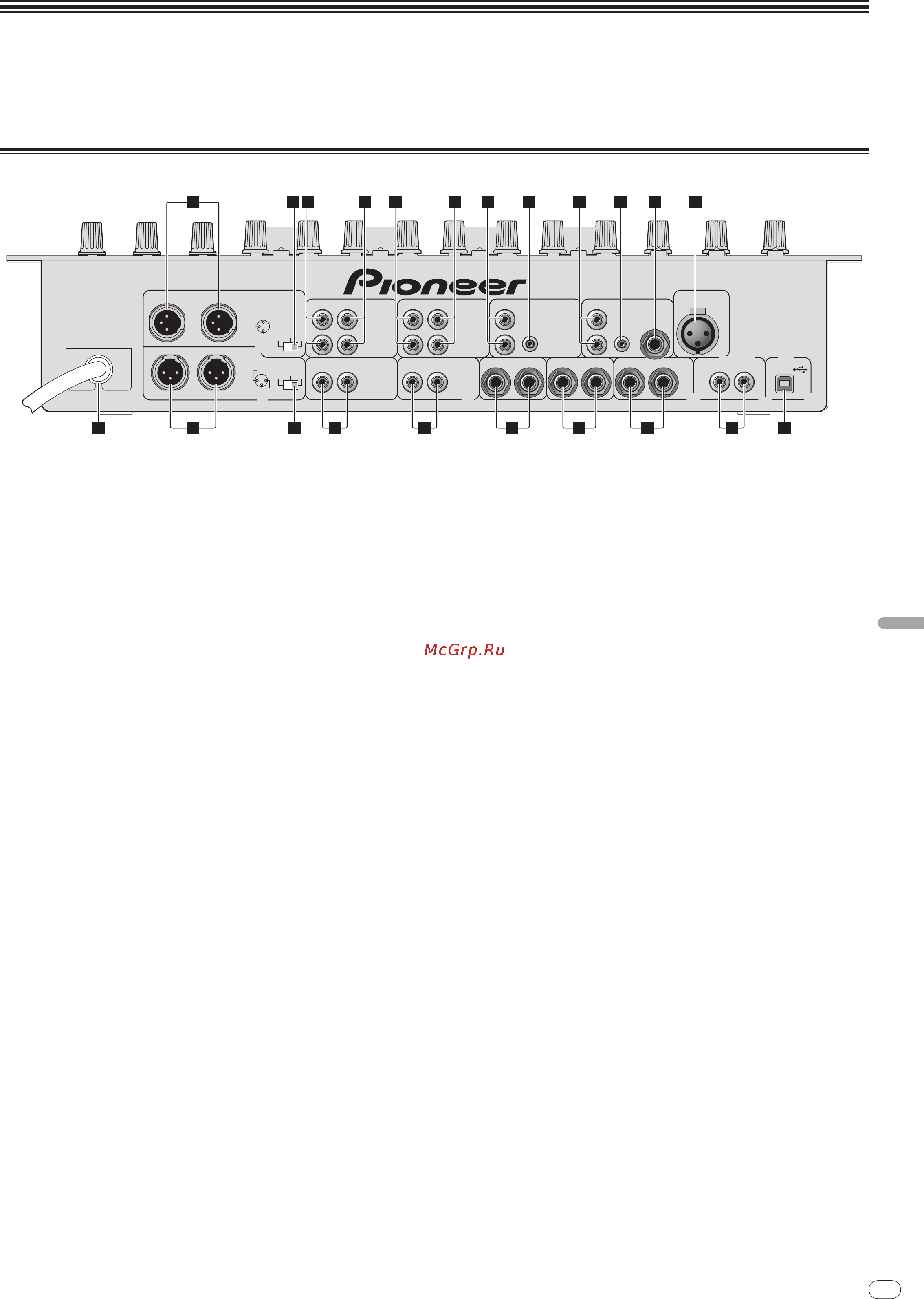 Pioneer DJM-5000 [85/114] Conexiones