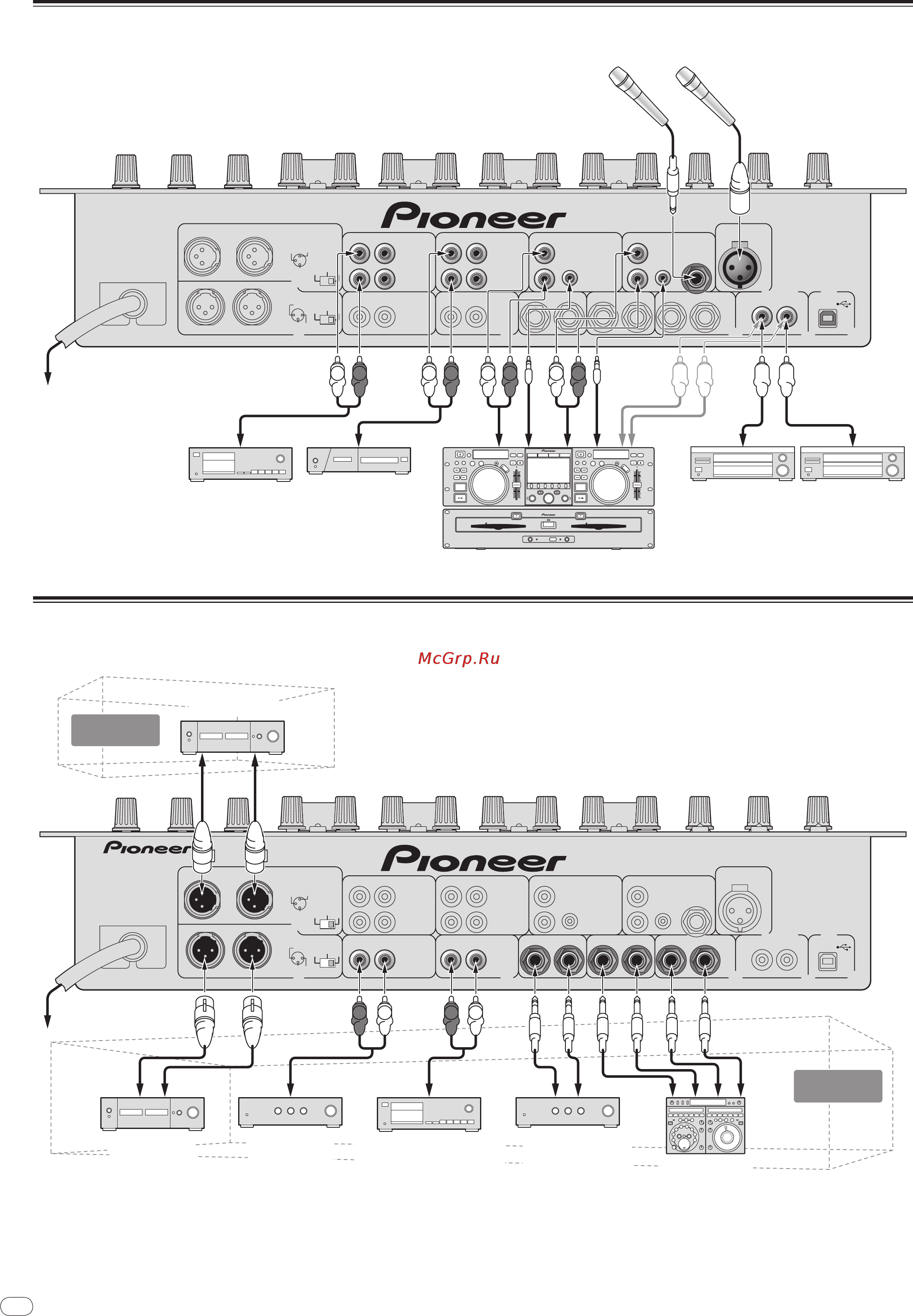 Pioneer DJM-5000 [86/114] R l r l