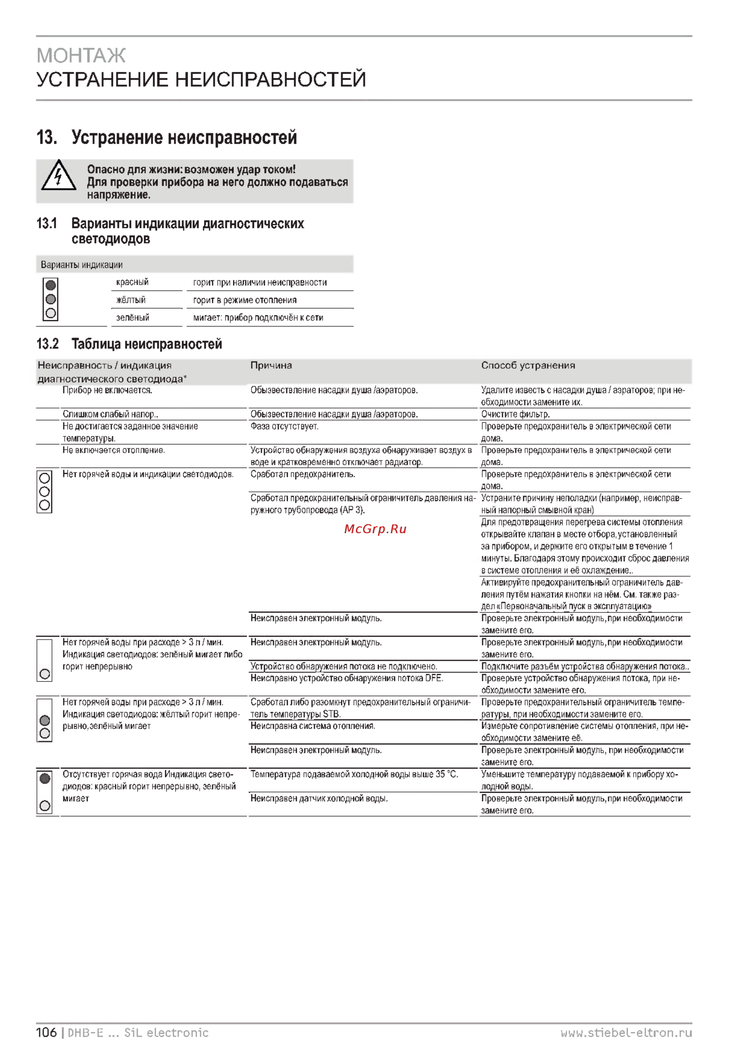 Stiebel Eltron DHB-E 11 SLI 227485 [15/19] Юоо11