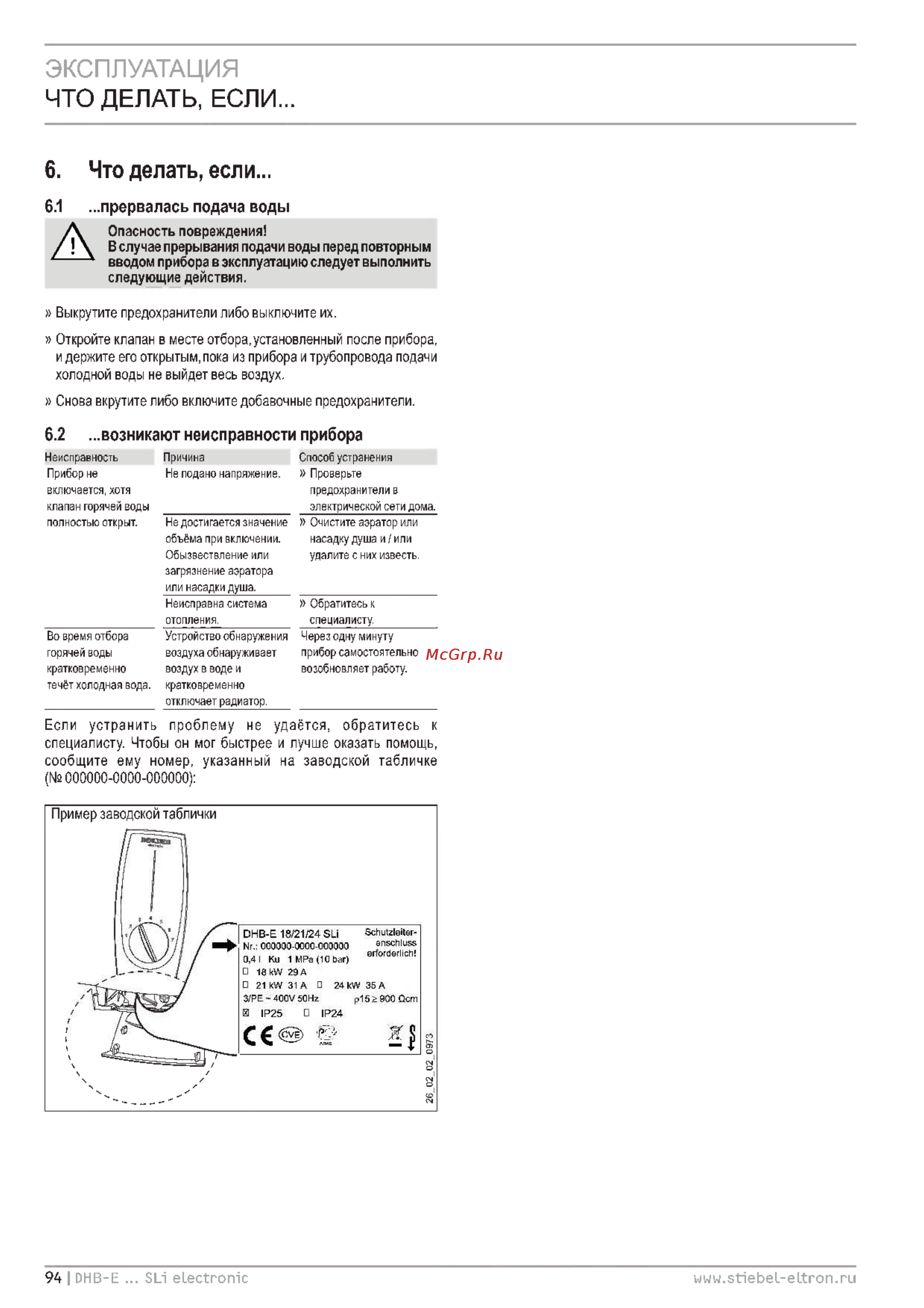 Stiebel Eltron DHB-E 18/ 21/ 24 SLI 227487 [3/19] Что делать если