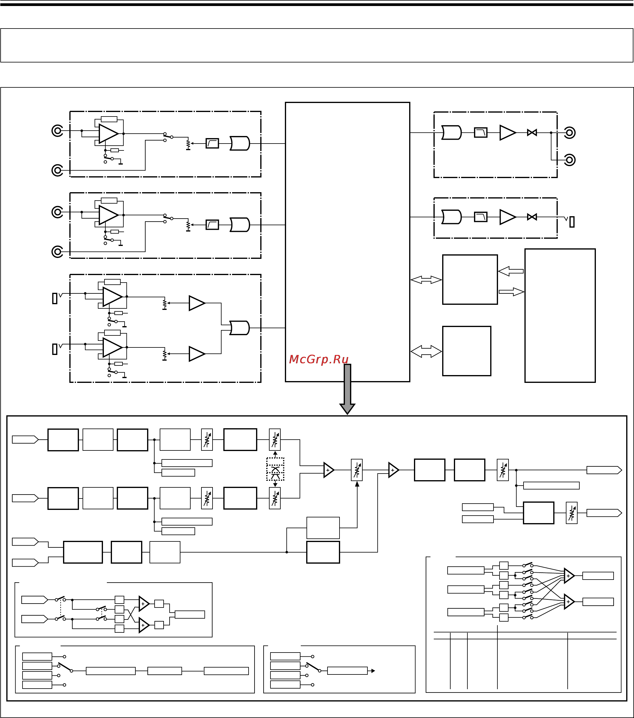 Pioneer DJM-400 [15/16] Блок схема пульта
